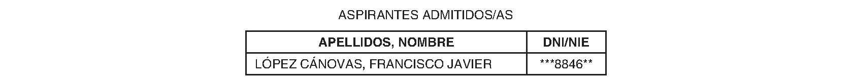 Imagen del artículo Consejería de sanidad - Autoridades y personal (BOCM nº 2023-157)