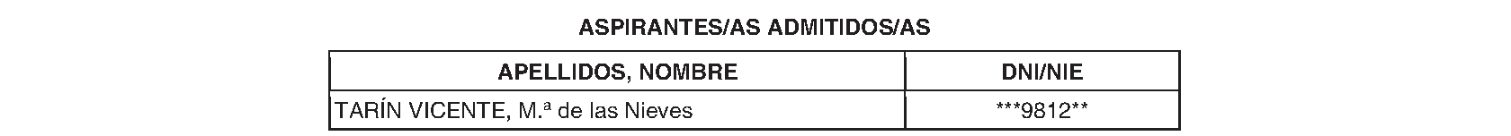 Imagen del artículo Consejería de sanidad - Autoridades y personal (BOCM nº 2023-157)