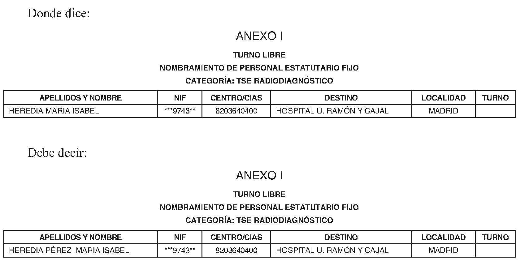 Imagen del artículo Consejería de sanidad - Autoridades y personal (BOCM nº 2023-158)