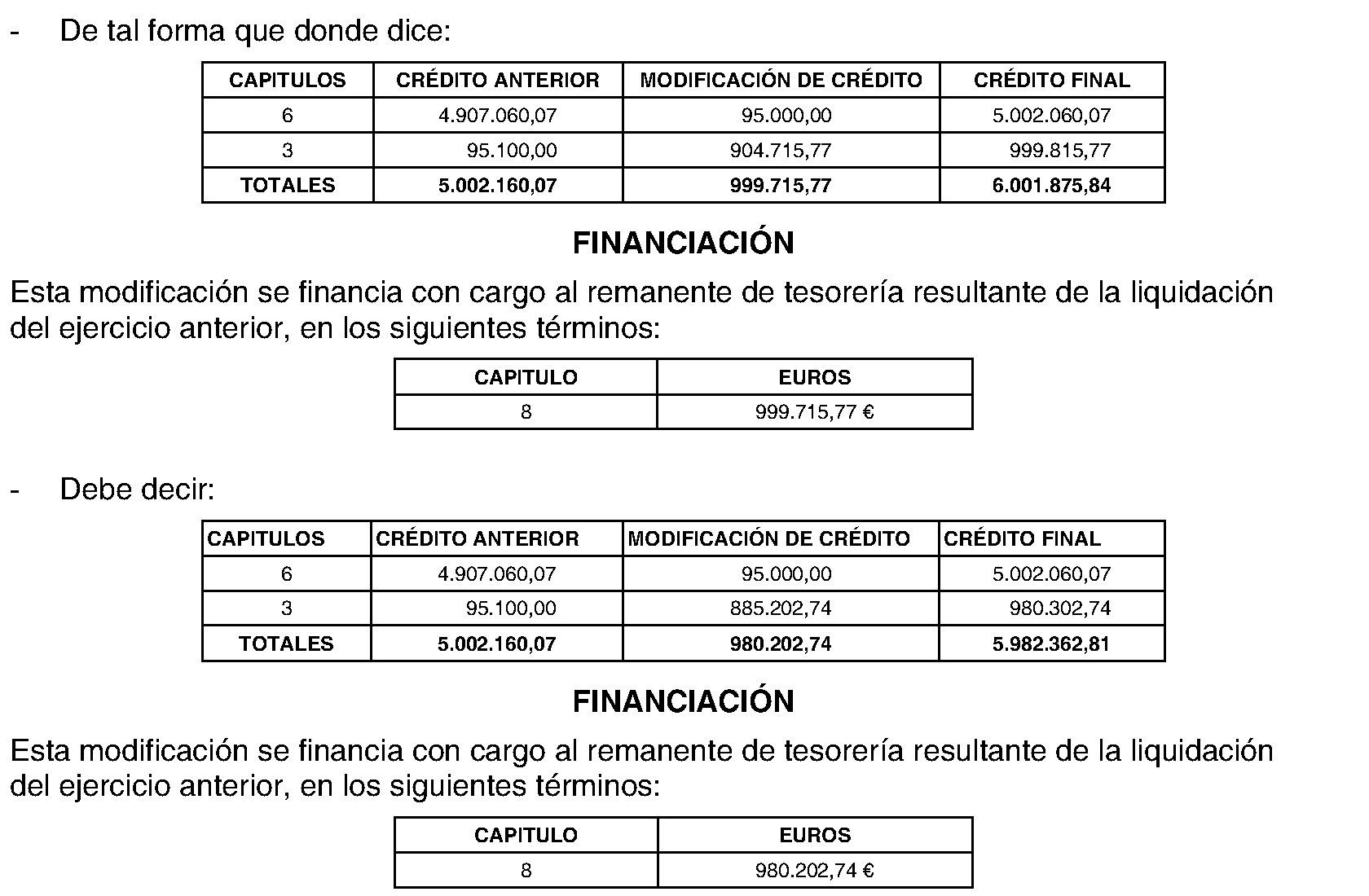 Imagen del artículo Ayuntamiento de san martín de la vega - Ayuntamiento de san martín de la vega (BOCM nº 2023-180)