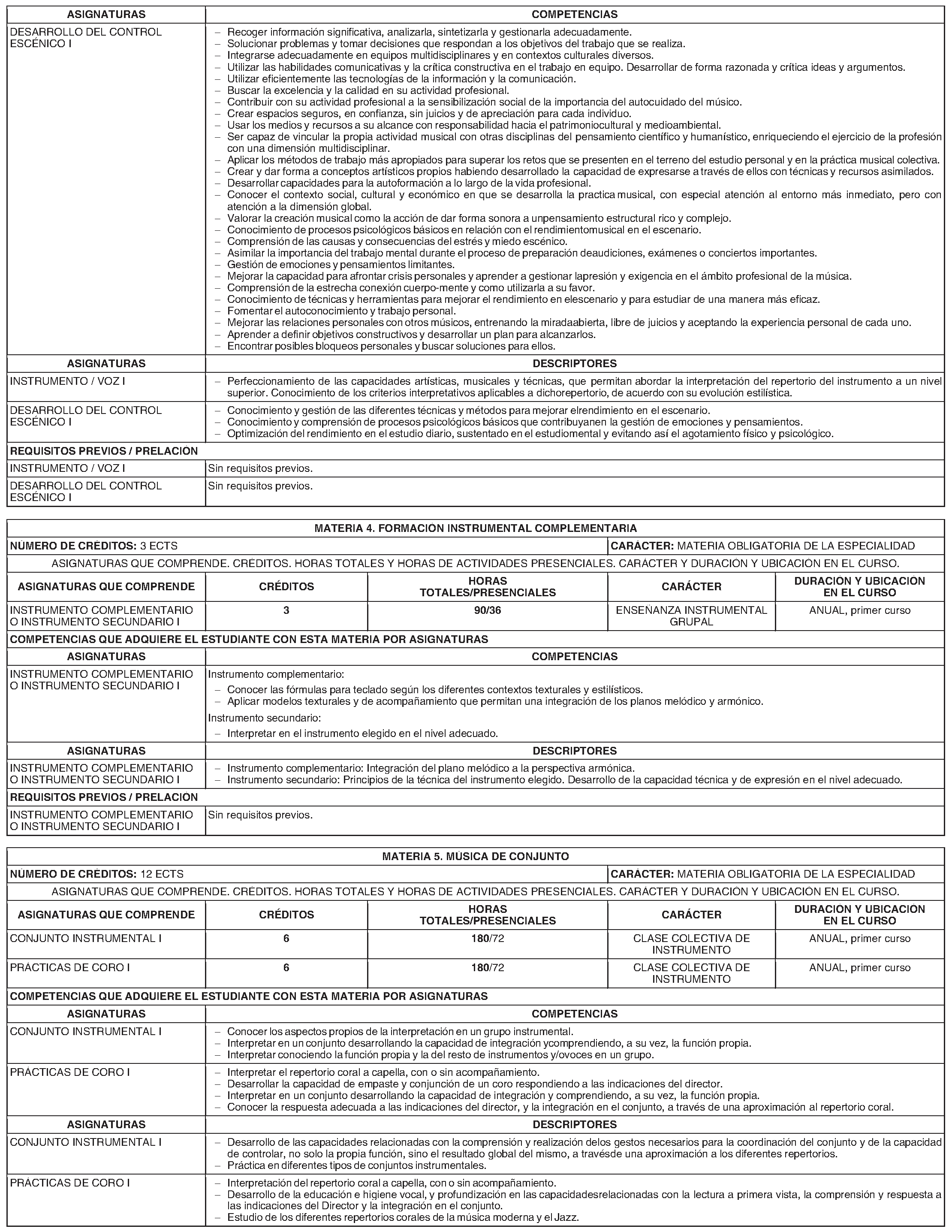 Imagen del artículo Consejería de educación, ciencia y universidades - Otras disposiciones (BOCM nº 2023-181)