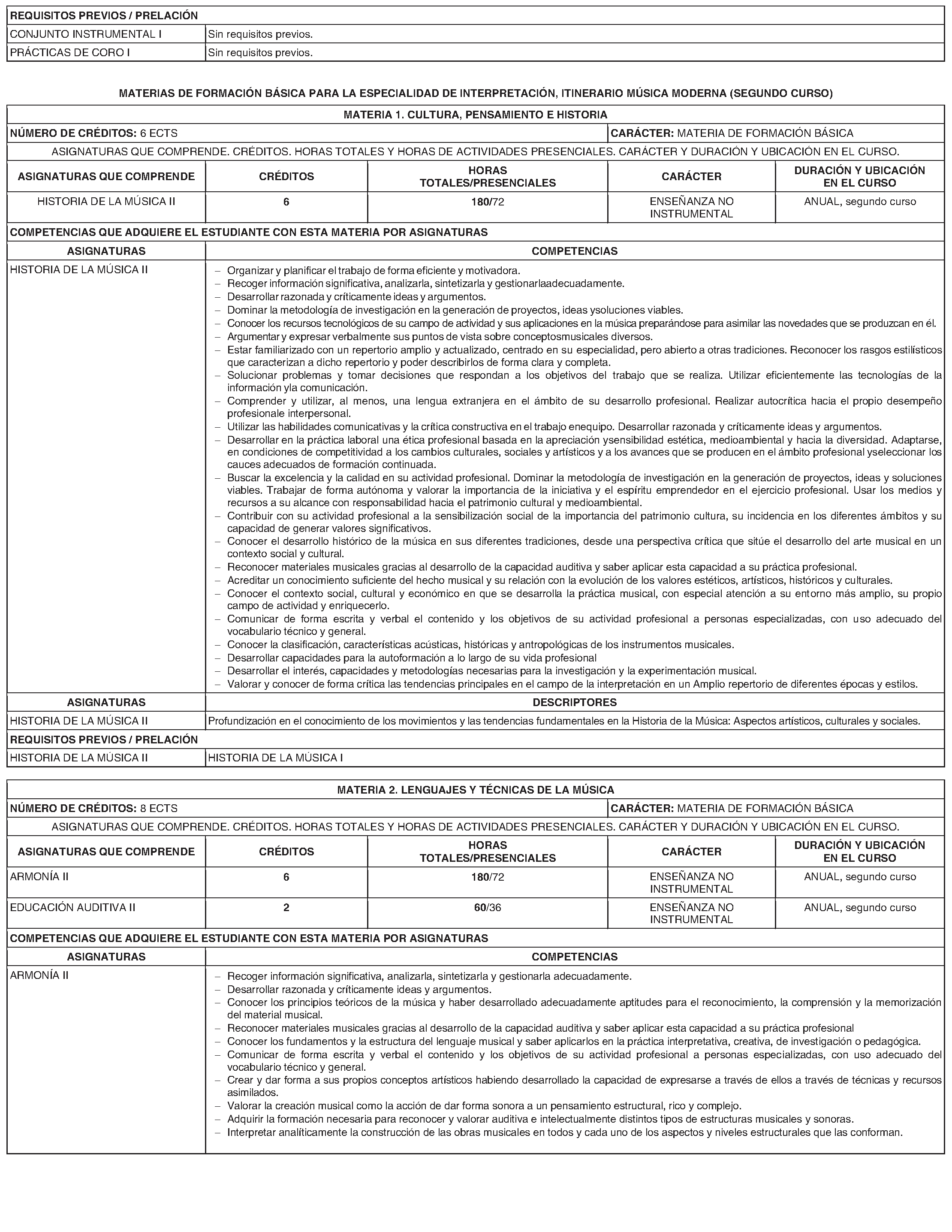 Imagen del artículo Consejería de educación, ciencia y universidades - Otras disposiciones (BOCM nº 2023-181)