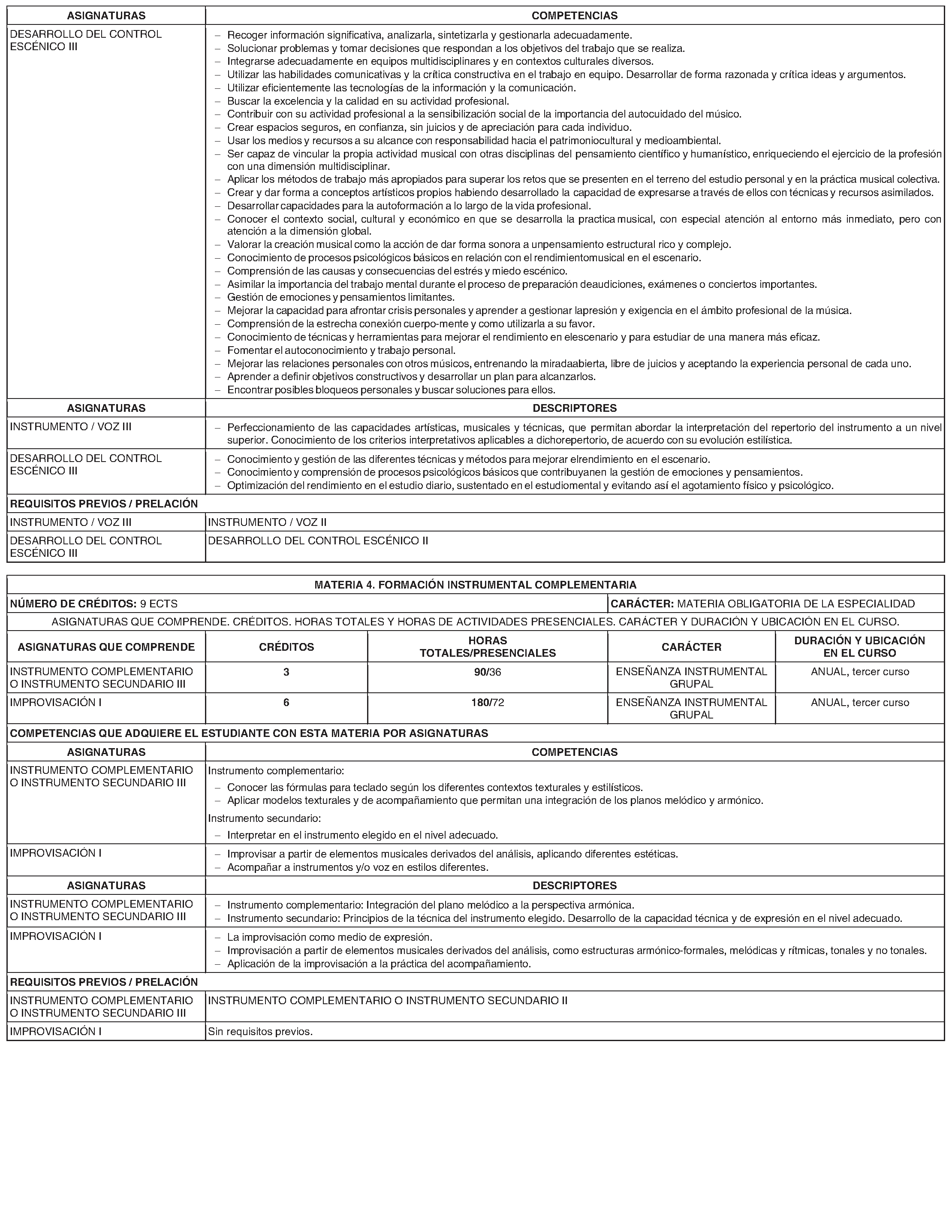 Imagen del artículo Consejería de educación, ciencia y universidades - Otras disposiciones (BOCM nº 2023-181)