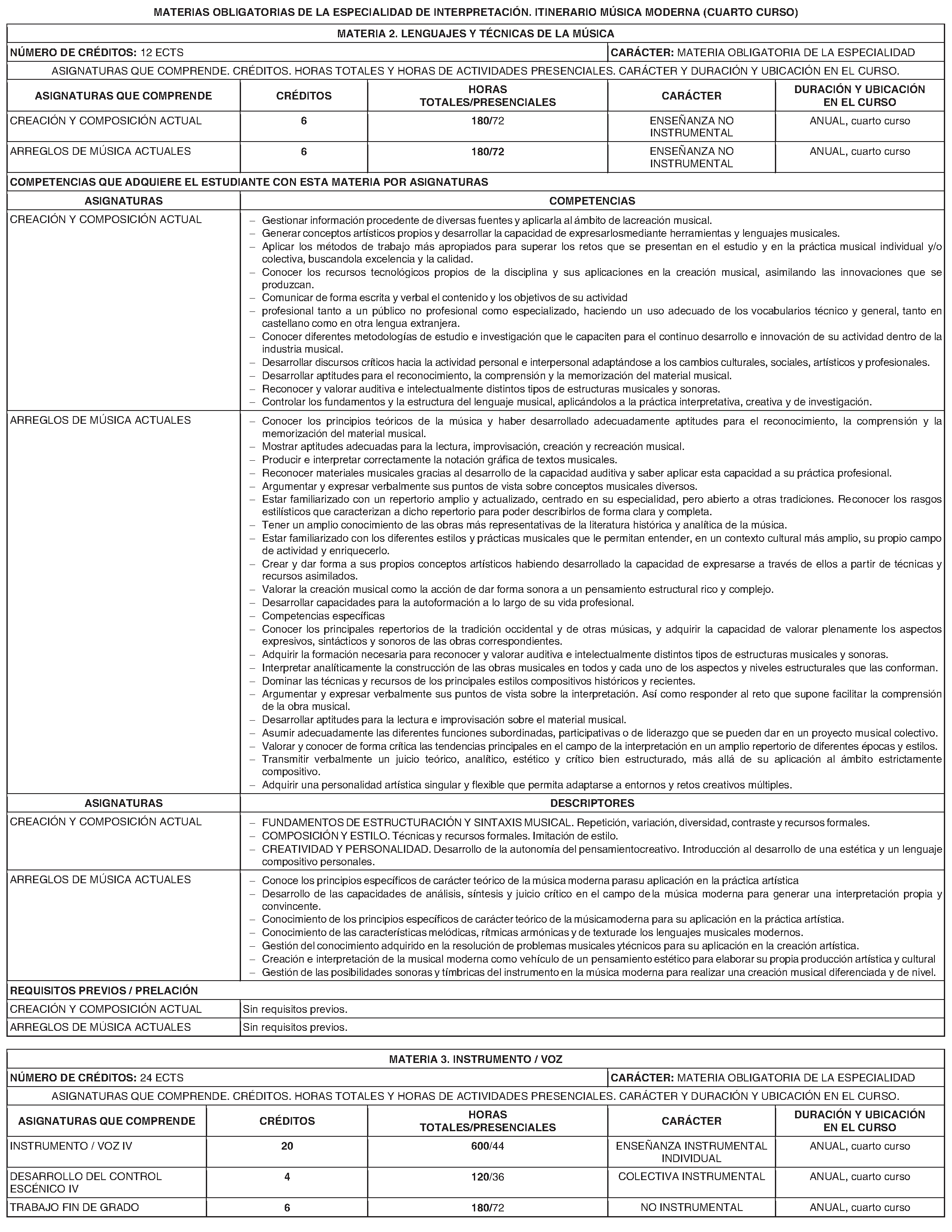 Imagen del artículo Consejería de educación, ciencia y universidades - Otras disposiciones (BOCM nº 2023-181)