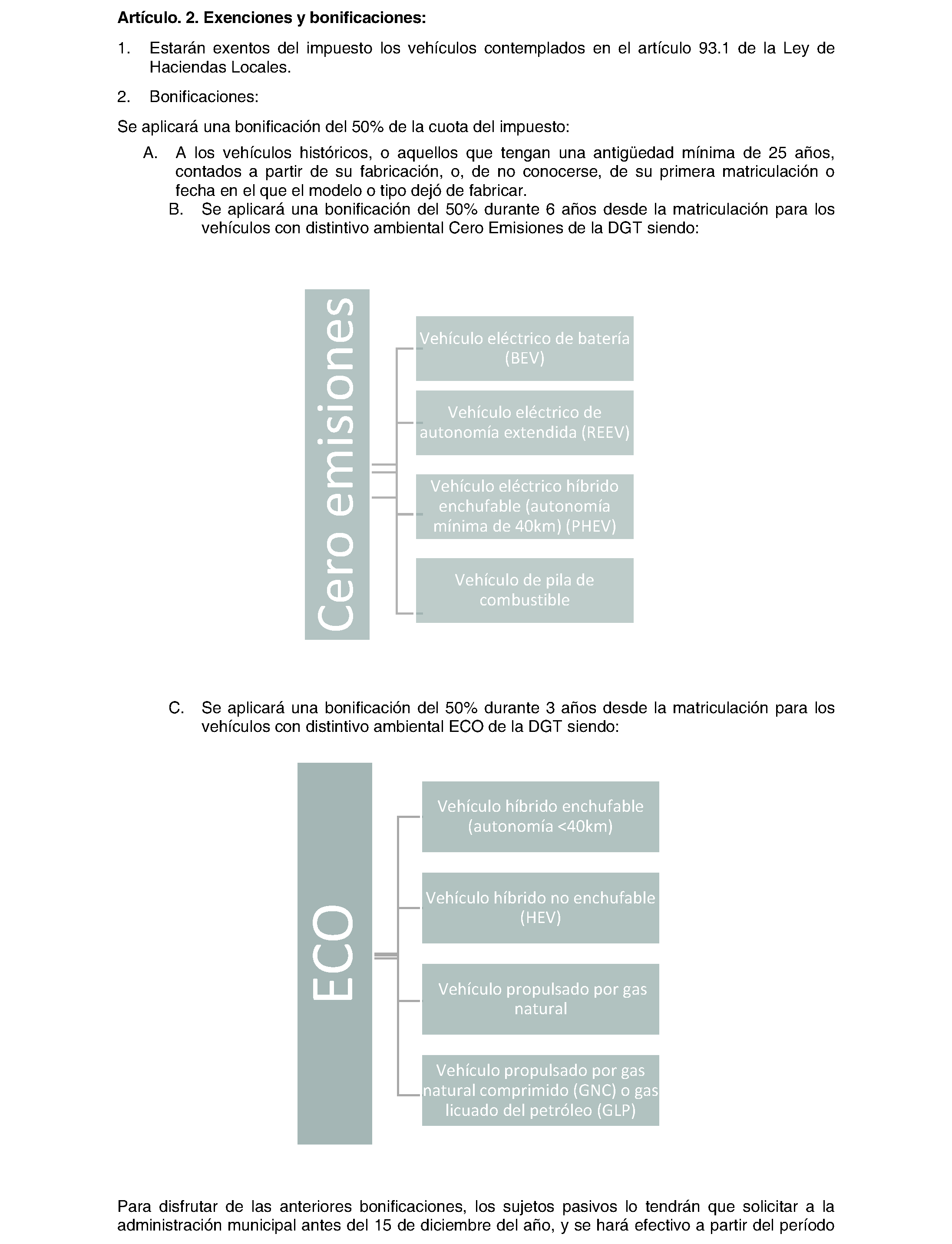 Imagen del artículo Ayuntamiento de berzosa del lozoya - Ayuntamiento de berzosa del lozoya (BOCM nº 2023-187)