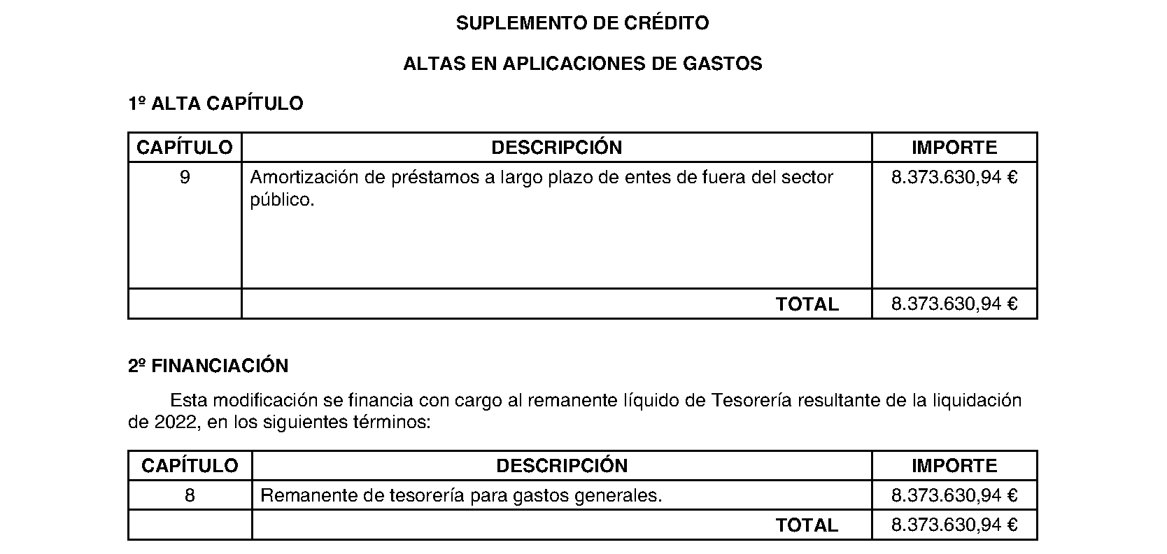 Imagen del artículo Ayuntamiento de humanes de madrid - Ayuntamiento de humanes de madrid (BOCM nº 2023-195)