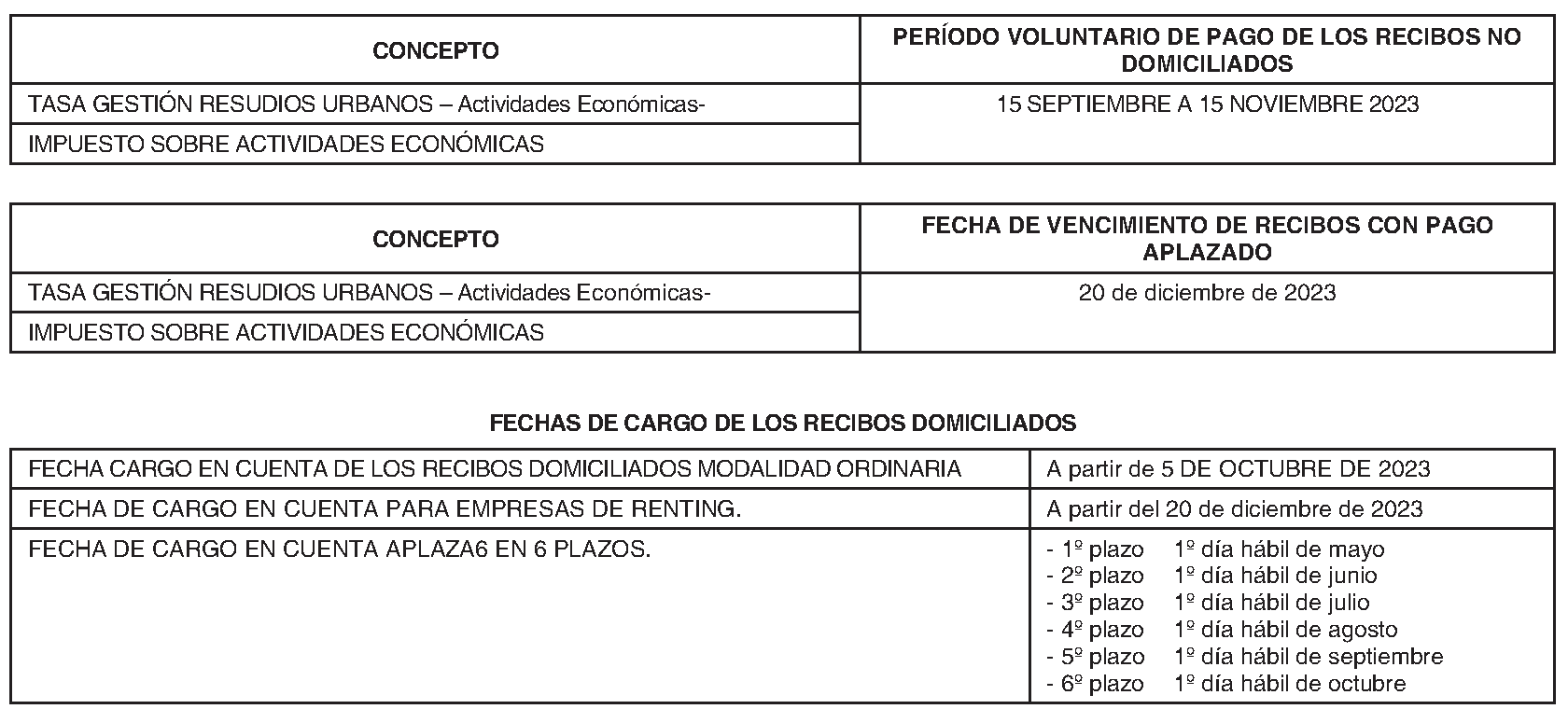 Imagen del artículo Ayuntamiento de alcobendas - Ayuntamiento de alcobendas (BOCM nº 2023-198)