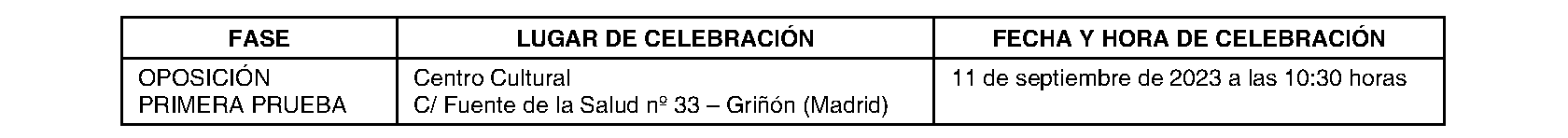 Imagen del artículo Ayuntamiento de griñón - Ayuntamiento de griñón (BOCM nº 2023-200)