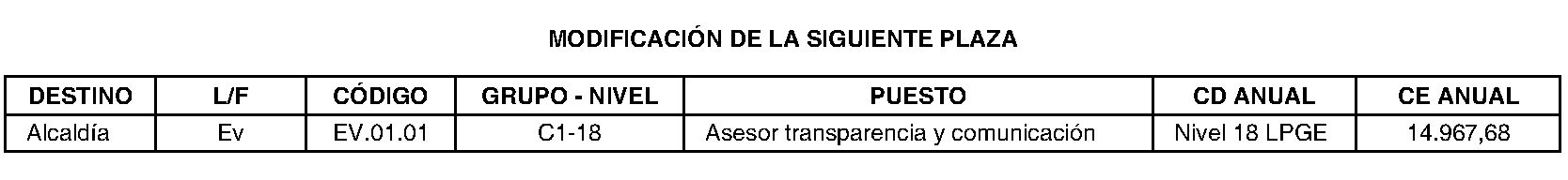 Imagen del artículo Ayuntamiento de san martín de la vega - Ayuntamiento de san martín de la vega (BOCM nº 2023-206)