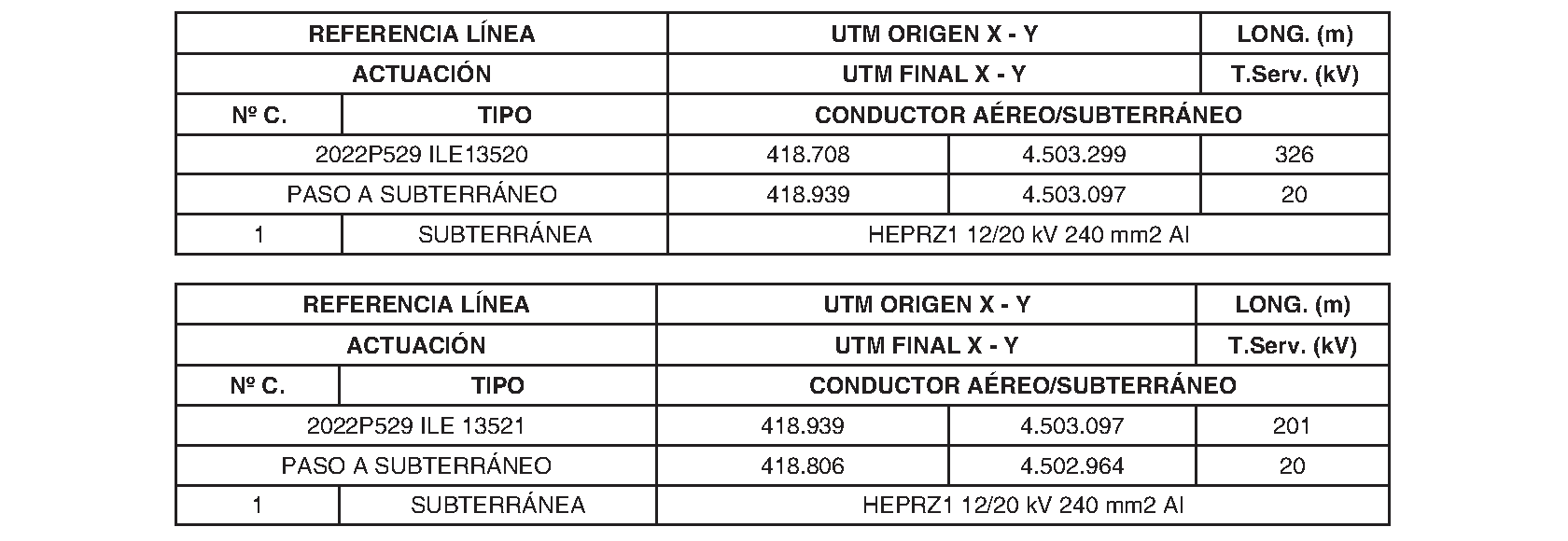 Imagen del artículo Consejería de medio ambiente, agricultura e interior - Anuncios (BOCM nº 2023-210)