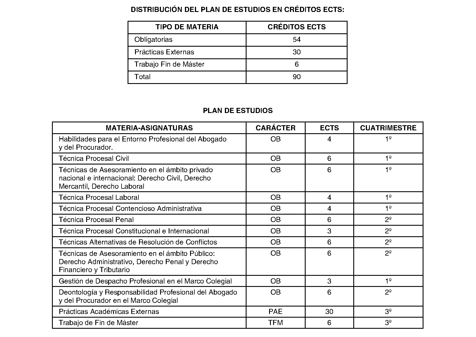 Imagen del artículo Universidad alfonso x el sabio - Universidad alfonso x el sabio (BOCM nº 2023-218)