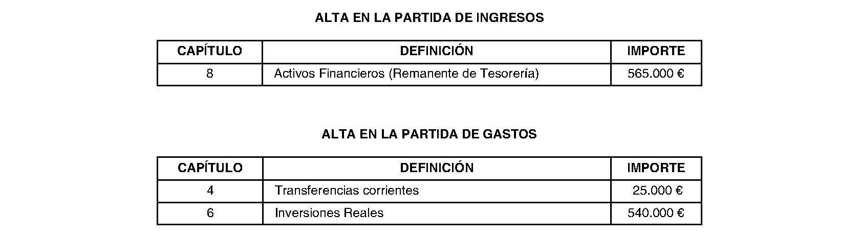 Imagen del artículo Ayuntamiento de colmenar del arroyo - Ayuntamiento de colmenar del arroyo (BOCM nº 2023-219)