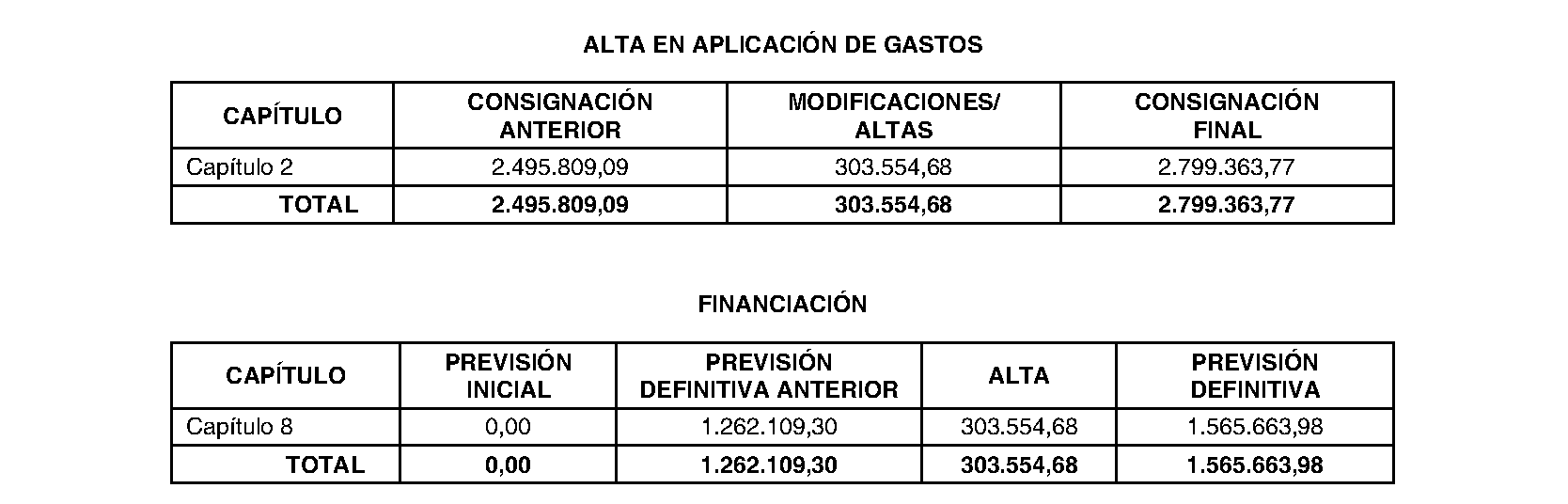 Imagen del artículo Ayuntamiento de colmenar de oreja - Ayuntamiento de colmenar de oreja (BOCM nº 2023-219)