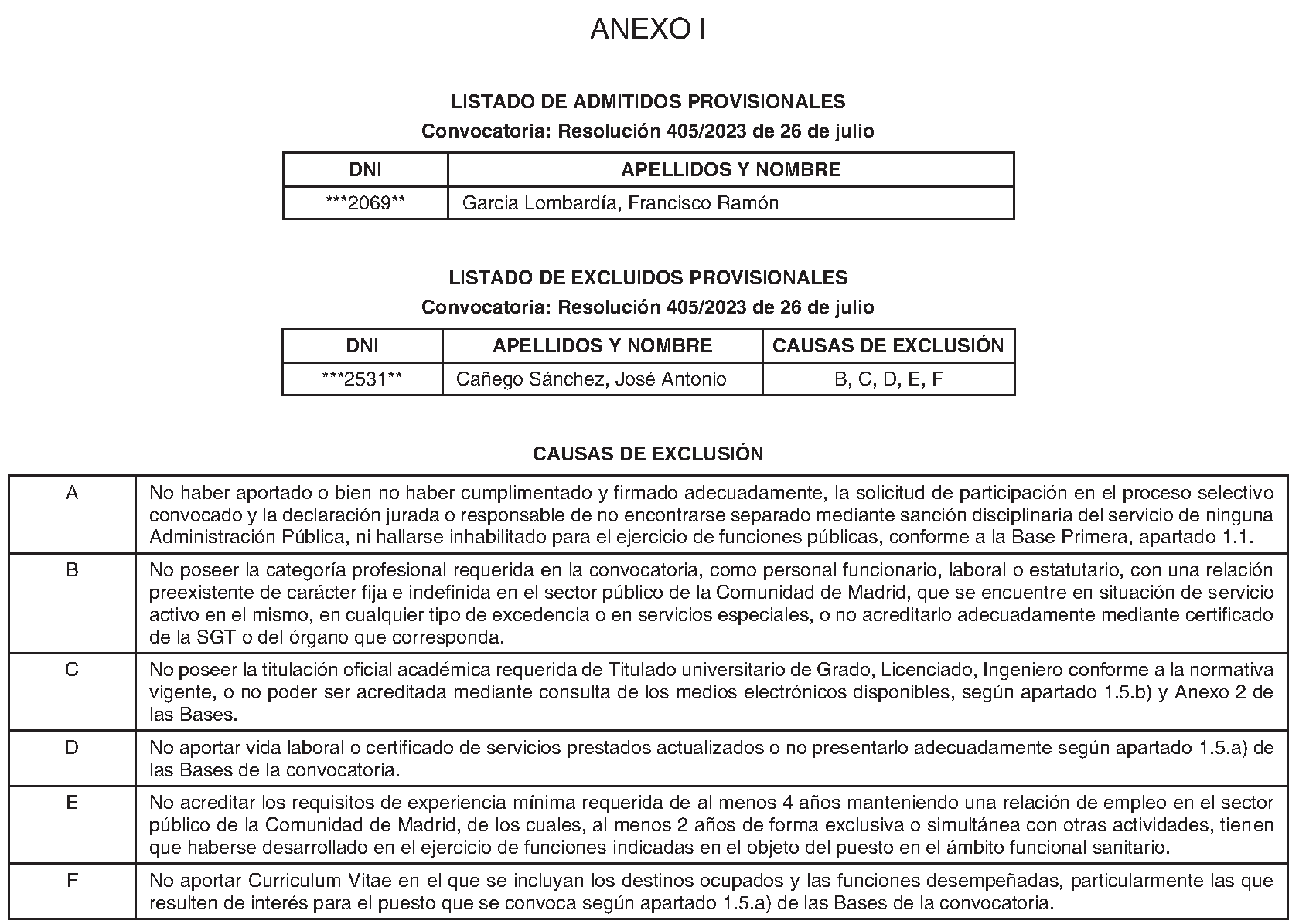 Imagen del artículo Consejería de digitalización - Autoridades y personal (BOCM nº 2023-222)