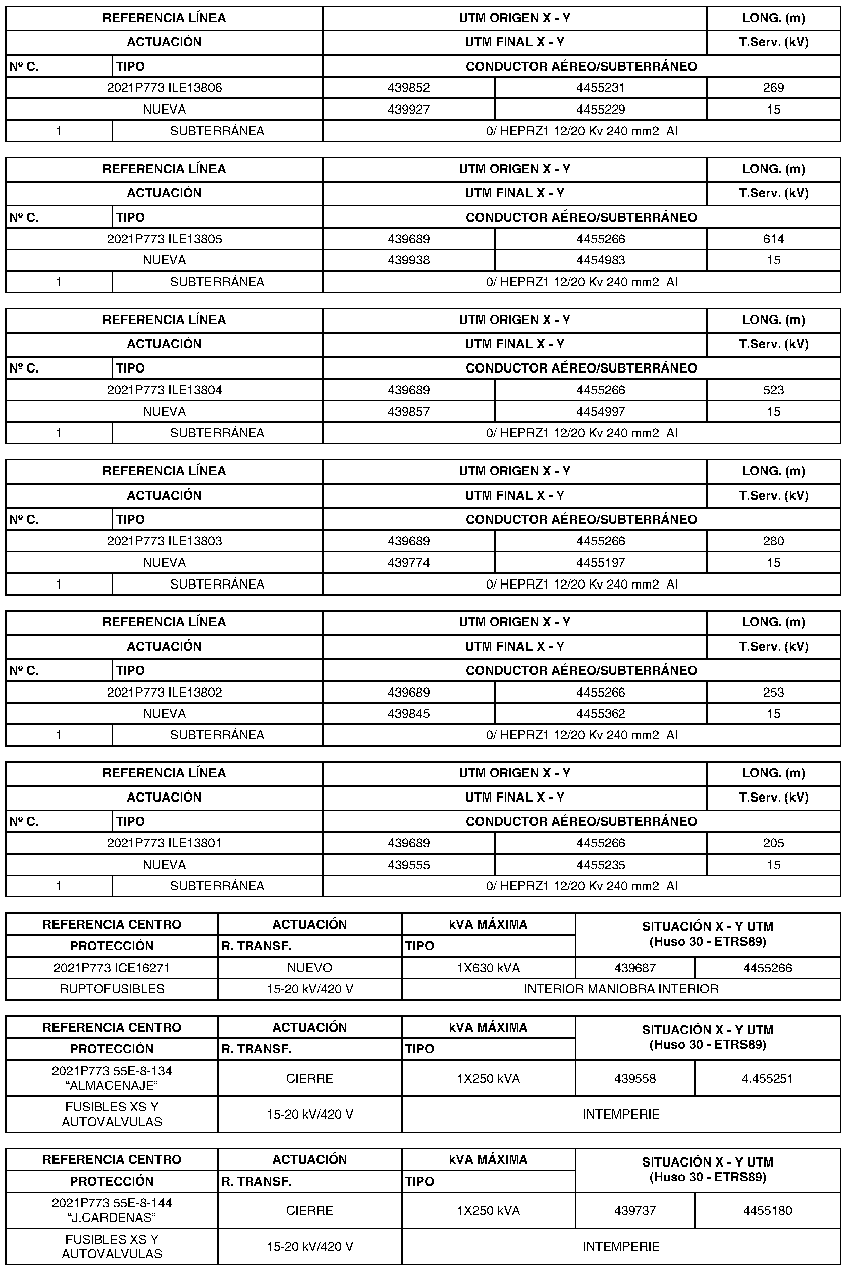 Imagen del artículo Consejería de medio ambiente, vivienda y agricultura - Anuncios (BOCM nº 2023-225)