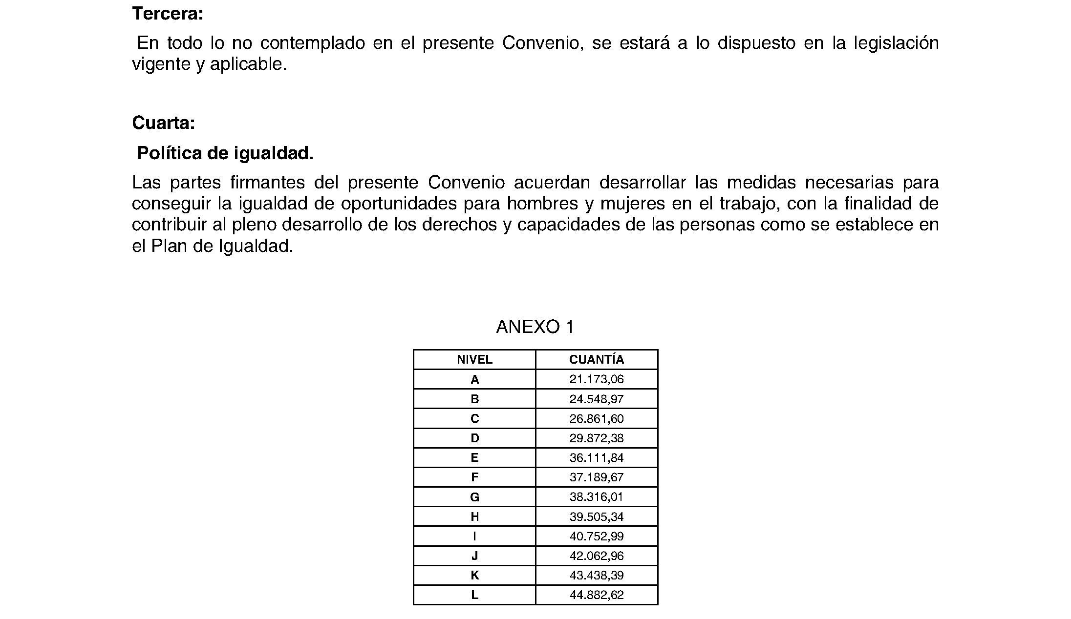 Imagen del artículo Consejería de economía, hacienda y empleo - Otras disposiciones (BOCM nº 2023-233)