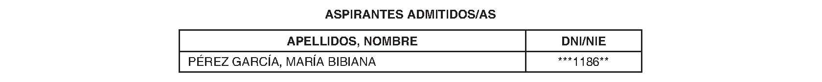 Imagen del artículo Consejería de sanidad - Autoridades y personal (BOCM nº 2023-235)