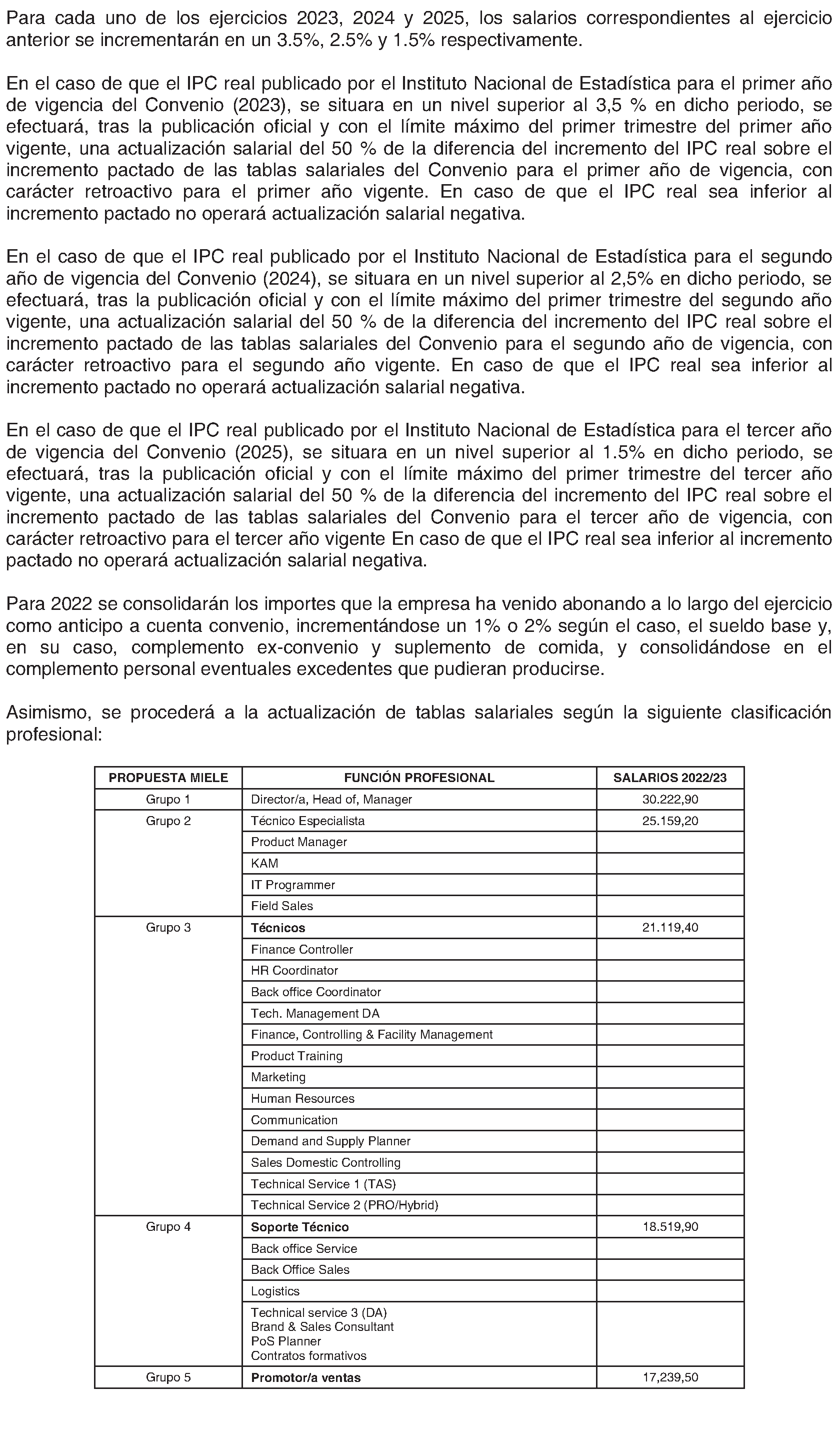 Imagen del artículo Consejería de economía, hacienda y empleo - Otras disposiciones (BOCM nº 2023-241)