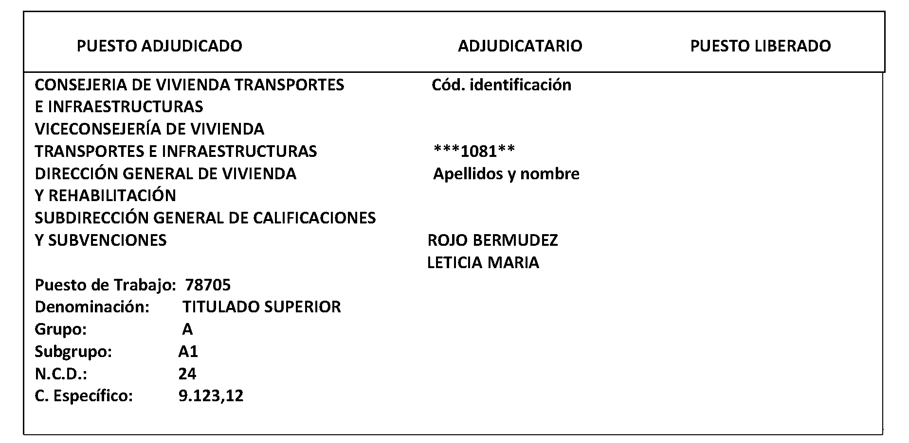 Imagen del artículo Consejería de vivienda, transportes e infraestructuras - Autoridades y personal (BOCM nº 2023-242)