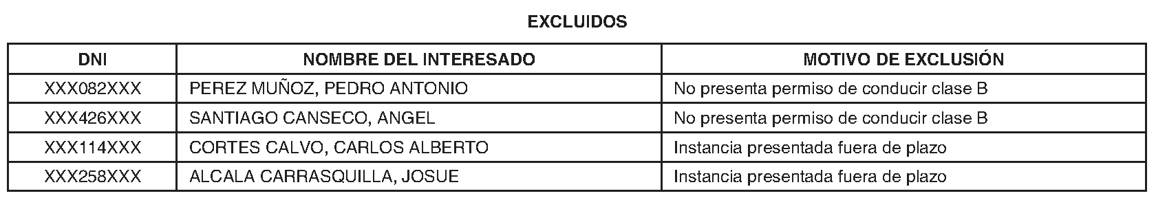 Imagen del artículo Ayuntamiento de torrelodones - Ayuntamiento de torrelodones (BOCM nº 2023-242)