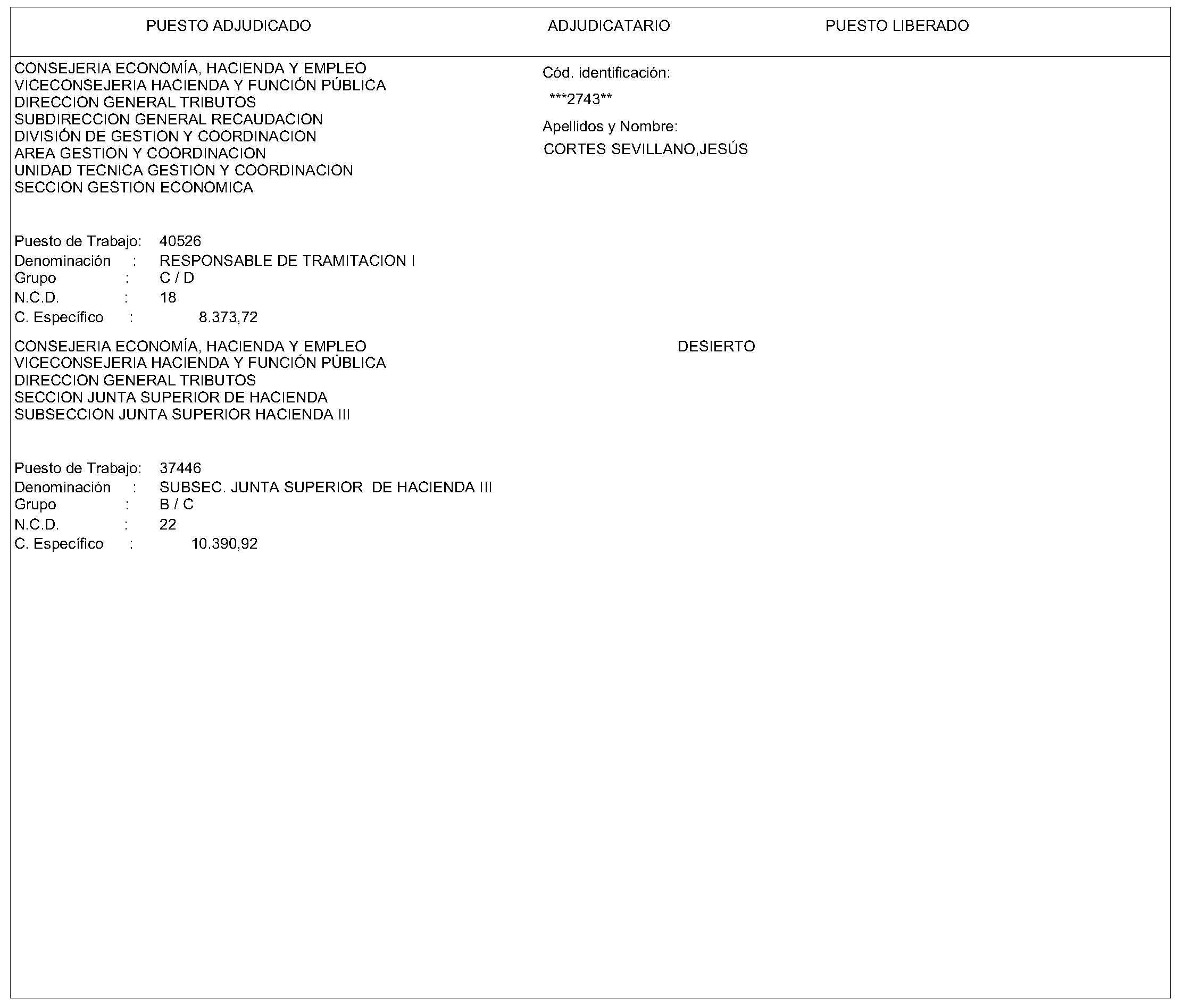 Imagen del artículo Consejería de economía, hacienda y empleo - Autoridades y personal (BOCM nº 2023-244)