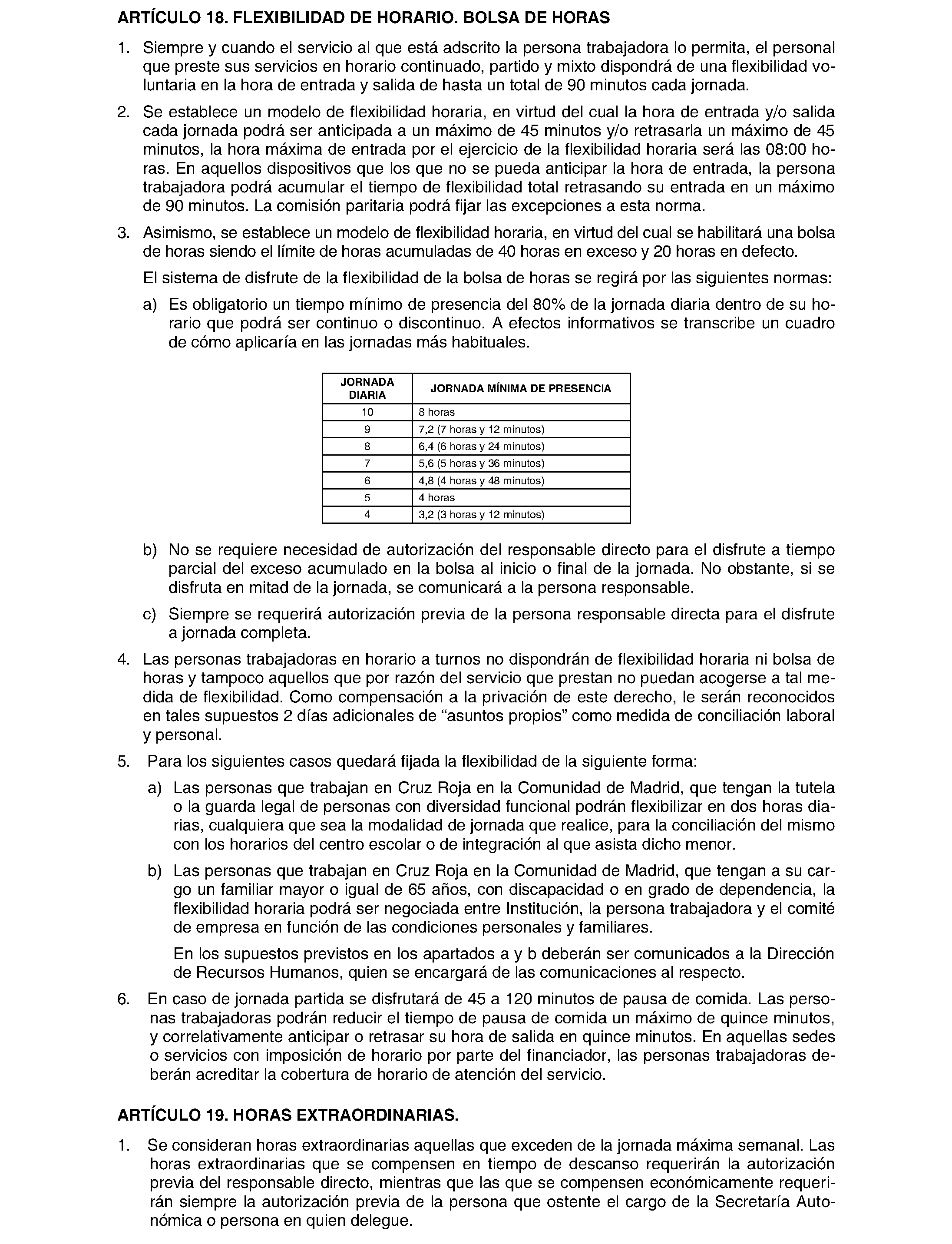 Imagen del artículo Consejería de economía, hacienda y empleo - Otras disposiciones (BOCM nº 2023-245)