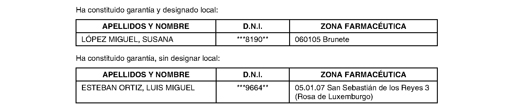 Imagen del artículo Consejería de sanidad - Anuncios (BOCM nº 2023-254)