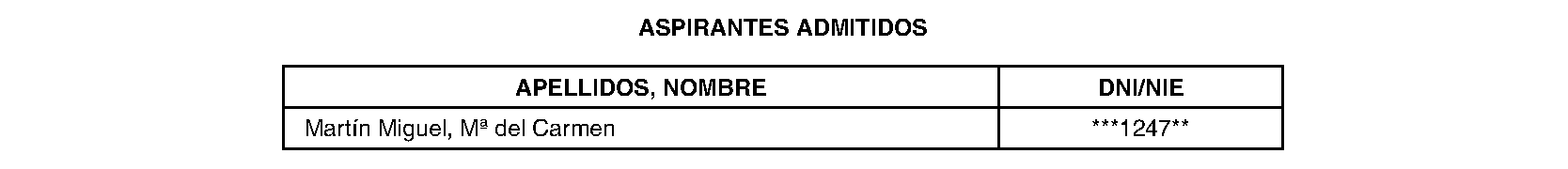 Imagen del artículo Consejería de sanidad - Autoridades y personal (BOCM nº 2023-264)