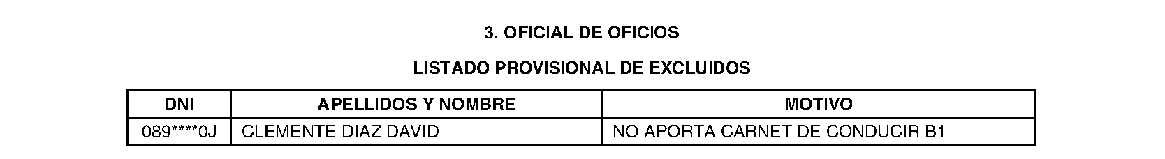 Imagen del artículo Ayuntamiento de pezuela de las torres - Ayuntamiento de pezuela de las torres (BOCM nº 2023-264)