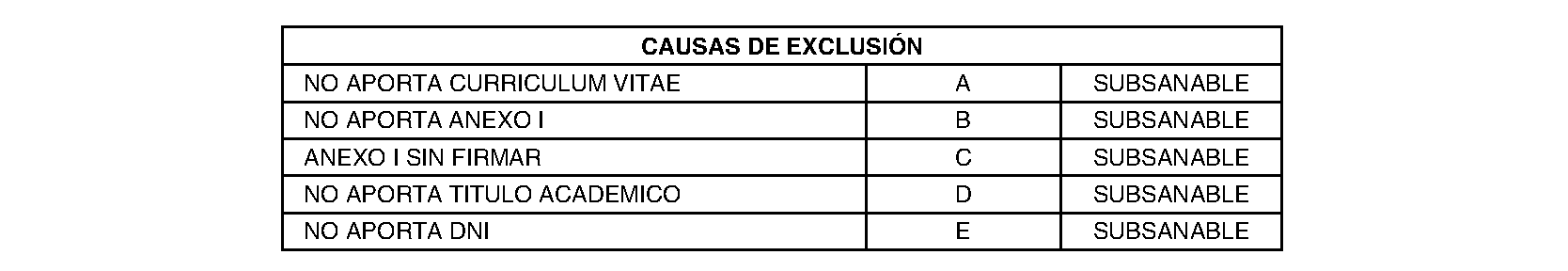 Imagen del artículo Ayuntamiento de torrejón de velasco - Ayuntamiento de torrejón de velasco (BOCM nº 2023-272)