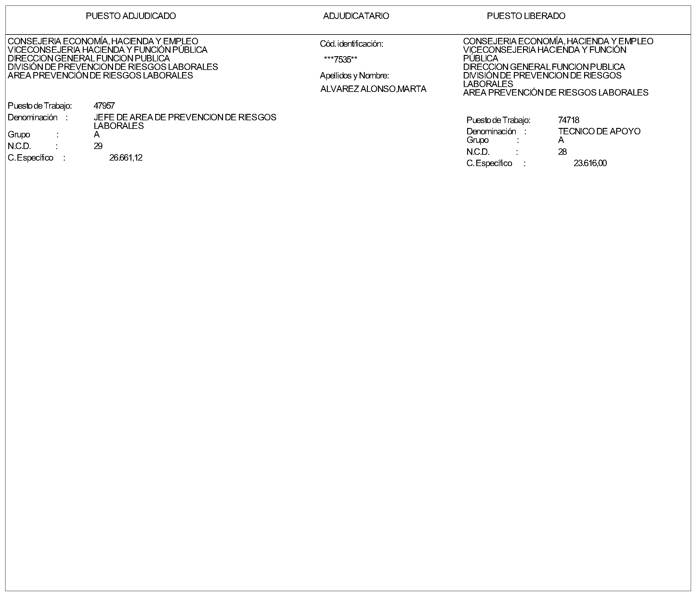 Imagen del artículo ORDEN de 23 de noviembre de 2023, de la Consejera de Economía, Hacienda y Empleo, por la que se resuelve la convocatoria aprobada por Orden de 19 de septiembre de 2023 (BOLETÍN OFICIAL DE LA COMUNIDAD DE MADRID de 28 de septiembre), para la provisión de un puesto de trabajo vacante en la citada Consejería por el procedimiento de Libre Designación.