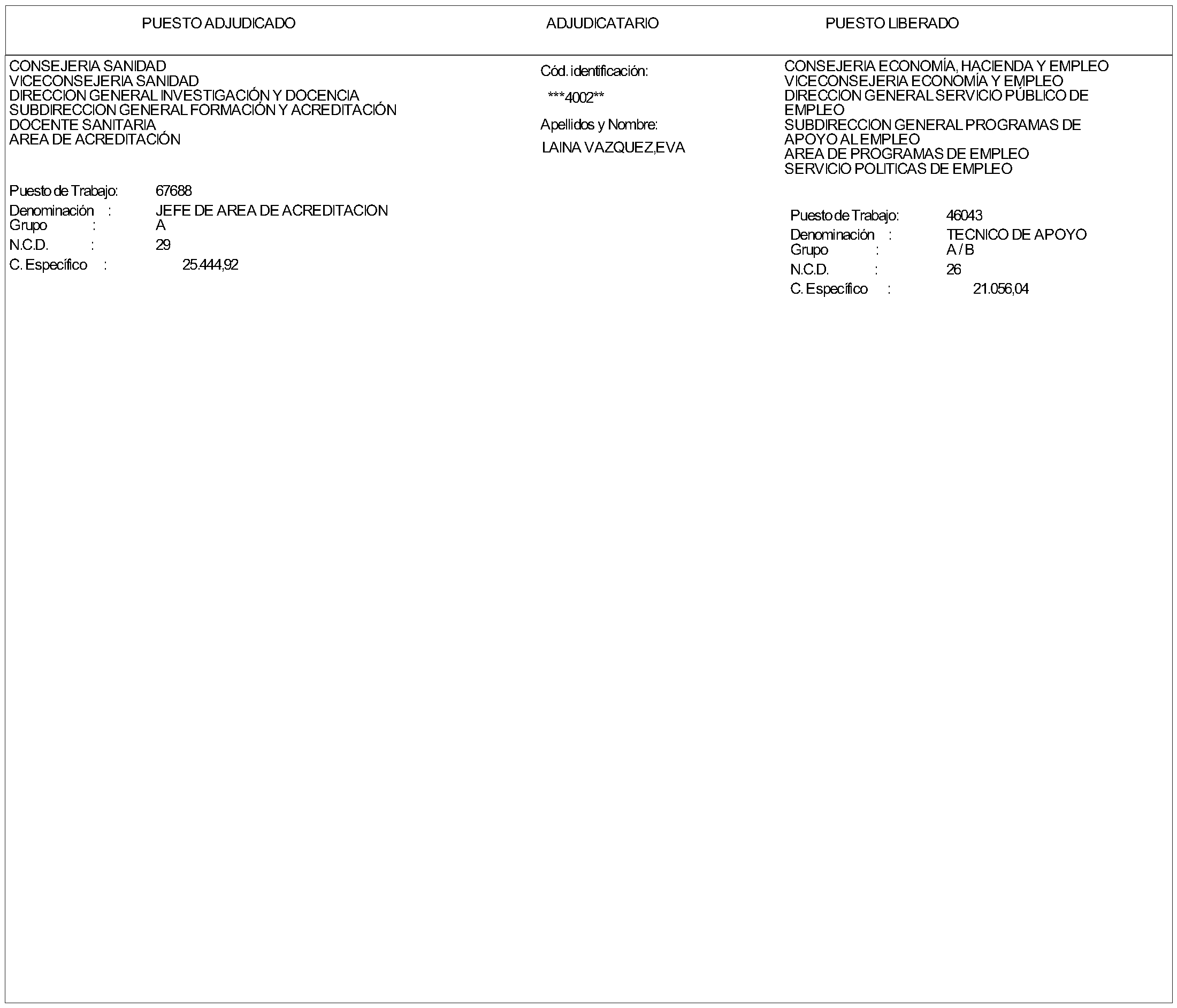 Imagen del artículo ORDEN 1756/2023, de 17 de noviembre, de la Consejera de Sanidad, por la que se resuelve la convocatoria aprobada por Orden 1375/2023, de 11 de septiembre, de esta Consejería de Sanidad (BOLETÍN OFICIAL DE LA COMUNIDAD DE MADRID de 20 de septiembre), para la provisión de un puesto de trabajo vacante en la citada Consejería por el procedimiento de Libre Designación.