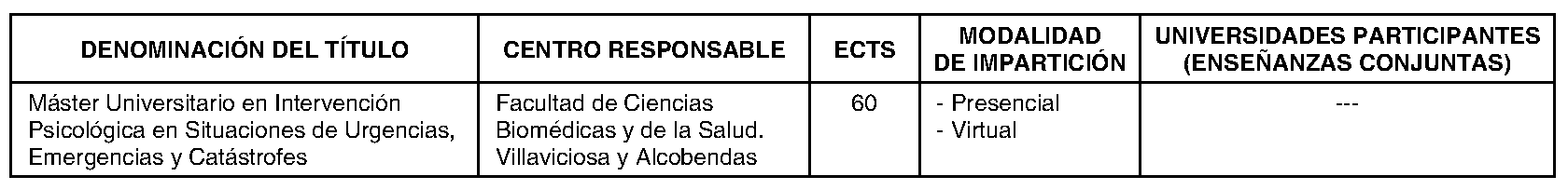 Imagen del artículo ORDEN 860/2024, de 19 de marzo, del Consejero de Educación, Ciencia y Universidades, por la que se rectifica error material en la Orden 3503/2023, de 14 de septiembre, del Consejero de Educación, Ciencia y Universidades, por la que se autoriza la implantación de planes de estudios de enseñanzas universitarias oficiales de grado y máster en las universidades y centros de la Comunidad de Madrid, así como el cambio de denominación del Máster Universitario en Fisioterapia Oncológica de la Universidad Europea de Madrid.