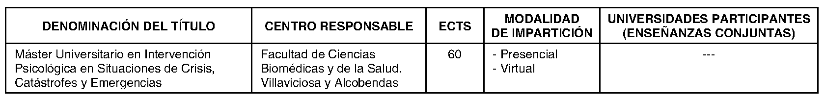 Imagen del artículo ORDEN 860/2024, de 19 de marzo, del Consejero de Educación, Ciencia y Universidades, por la que se rectifica error material en la Orden 3503/2023, de 14 de septiembre, del Consejero de Educación, Ciencia y Universidades, por la que se autoriza la implantación de planes de estudios de enseñanzas universitarias oficiales de grado y máster en las universidades y centros de la Comunidad de Madrid, así como el cambio de denominación del Máster Universitario en Fisioterapia Oncológica de la Universidad Europea de Madrid.