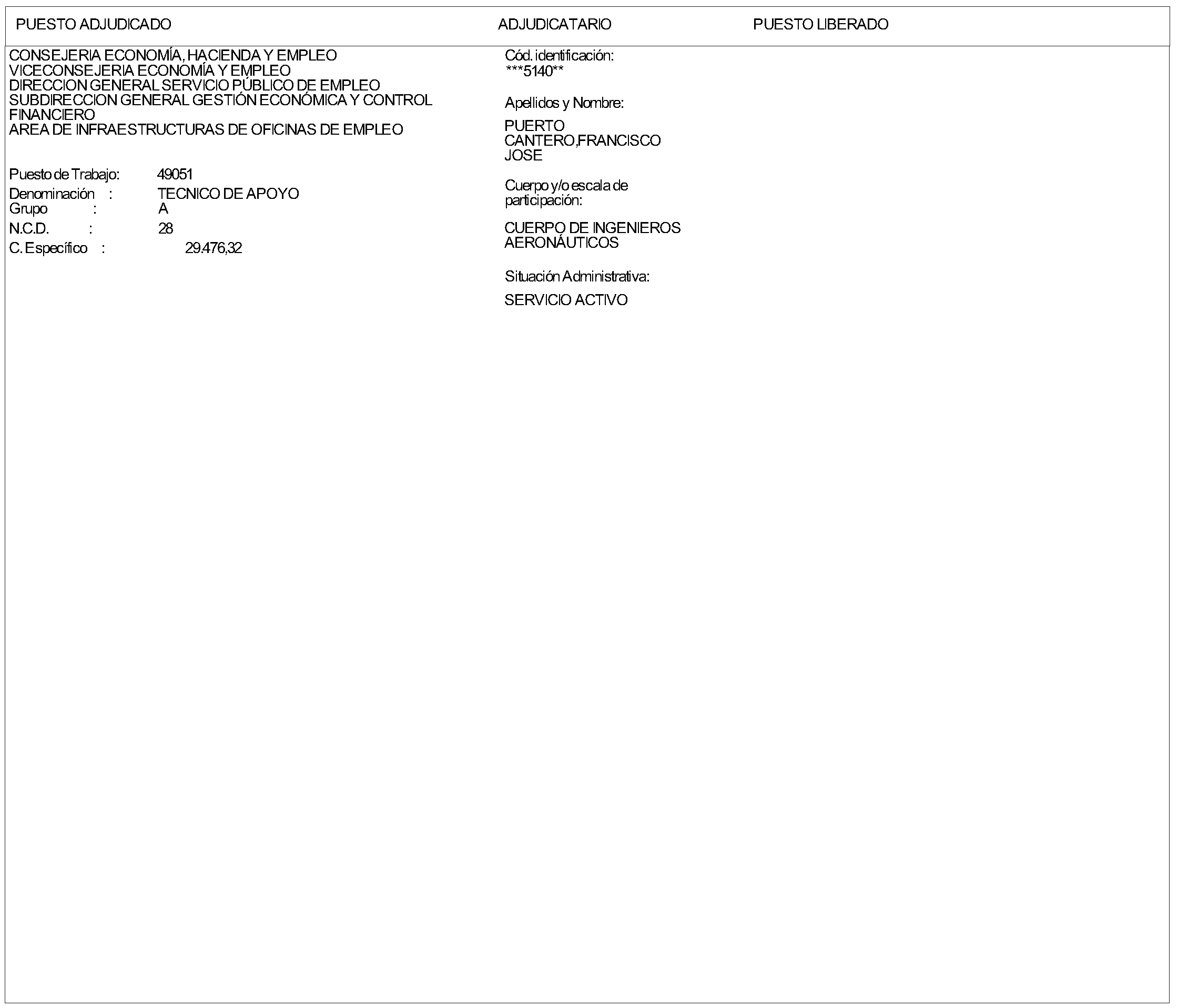 Imagen del artículo RESOLUCIÓN de 22 de marzo de 2024, de la Dirección General de Recursos Humanos, por la que se resuelve la convocatoria aprobada por Orden de la Consejera de Economía, Hacienda y Empleo de 11 de enero de 2024 (BOLETÍN OFICIAL DE LA COMUNIDAD DE MADRID de 24 de enero), para la provisión de un puesto de trabajo vacante en dicha Consejería, de conformidad con el artículo 55 de la Ley 1/1986, de 10 de abril, de la Función Pública de la Comunidad de Madrid, por el procedimiento de Libre Designación.