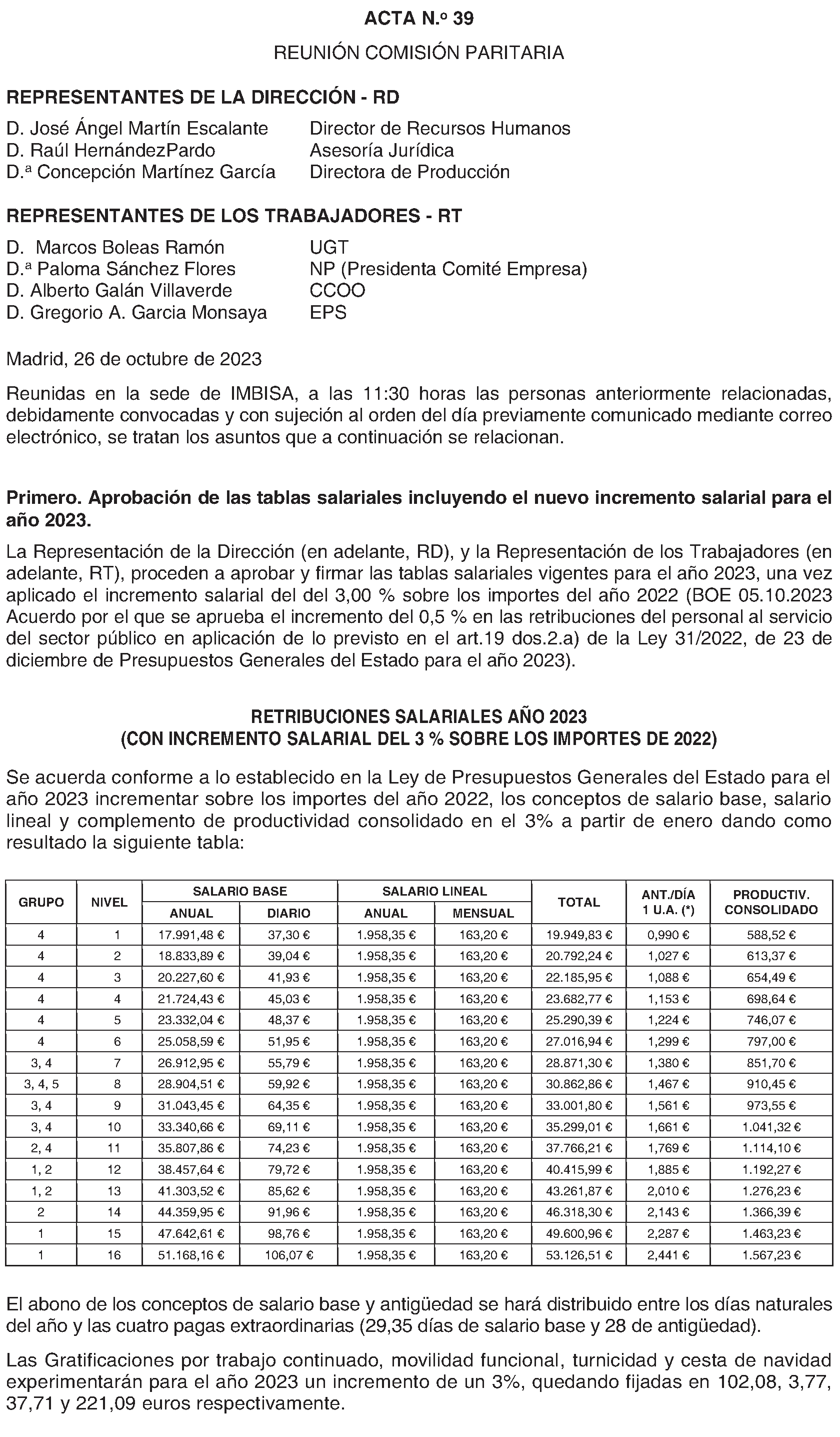 Imagen del artículo RESOLUCIÓN de 3 de abril de 2024, de la Dirección General de Trabajo de la Consejería de Economía, Hacienda y Empleo, sobre registro, depósito y publicación de la revisión salarial 2023 del convenio colectivo de la empresa IMBISA, suscrito por la comisión paritaria (código número 28102242012018).