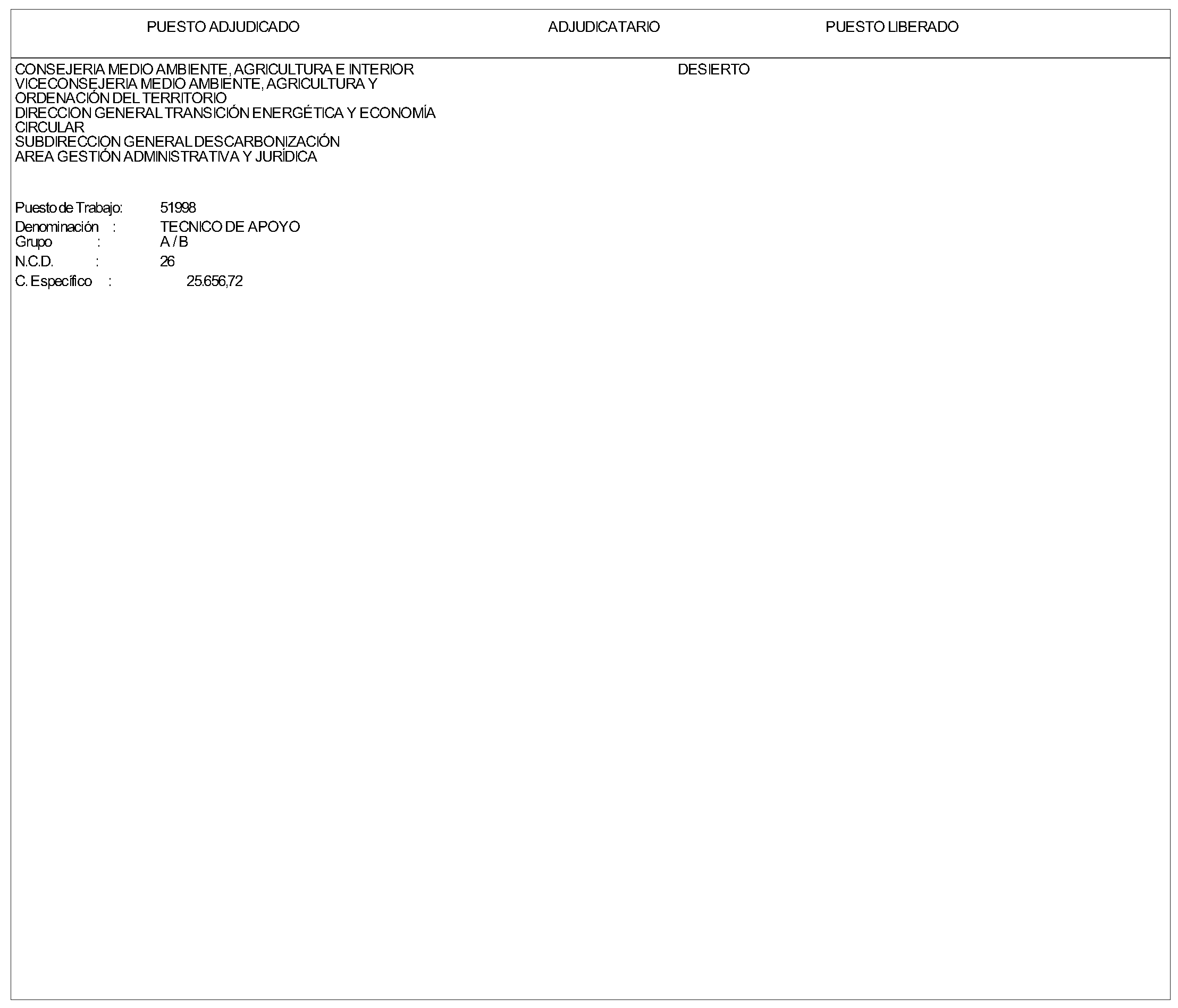 Imagen del artículo ORDEN 1468/2024, de 29 de abril, de la Consejería de Medio Ambiente, Agricultura e Interior, por la que se resuelve la convocatoria aprobada por Orden 823/2024, de 4 de marzo (BOLETÍN OFICIAL DE LA COMUNIDAD DE MADRID de 14 de marzo de 2024), para la provisión de un puesto de trabajo vacante en dicha Consejería por el procedimiento de Libre Designación.