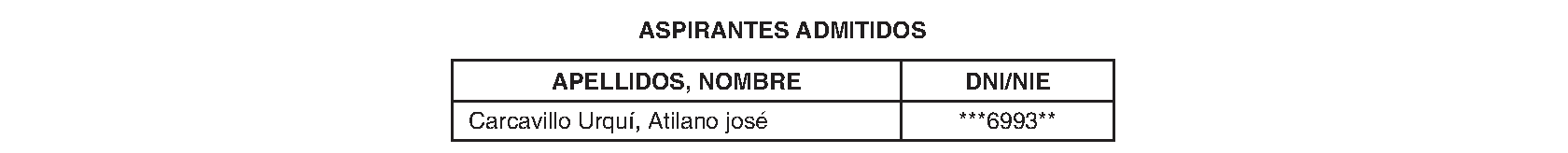 Imagen del artículo RESOLUCIÓN de 6 de mayo de 2024, de la Dirección-Gerencia del Hospital Universitario La Paz del Servicio Madrileño de Salud, por la que se publica la relación definitiva de admitidos y excluidos al proceso de provisión convocado para la cobertura de un puesto de Jefe/a de Sección de Pediatría y sus Áreas Específicas, Endocrinología Infantil, Enfermedades Raras en ese centro asistencial.