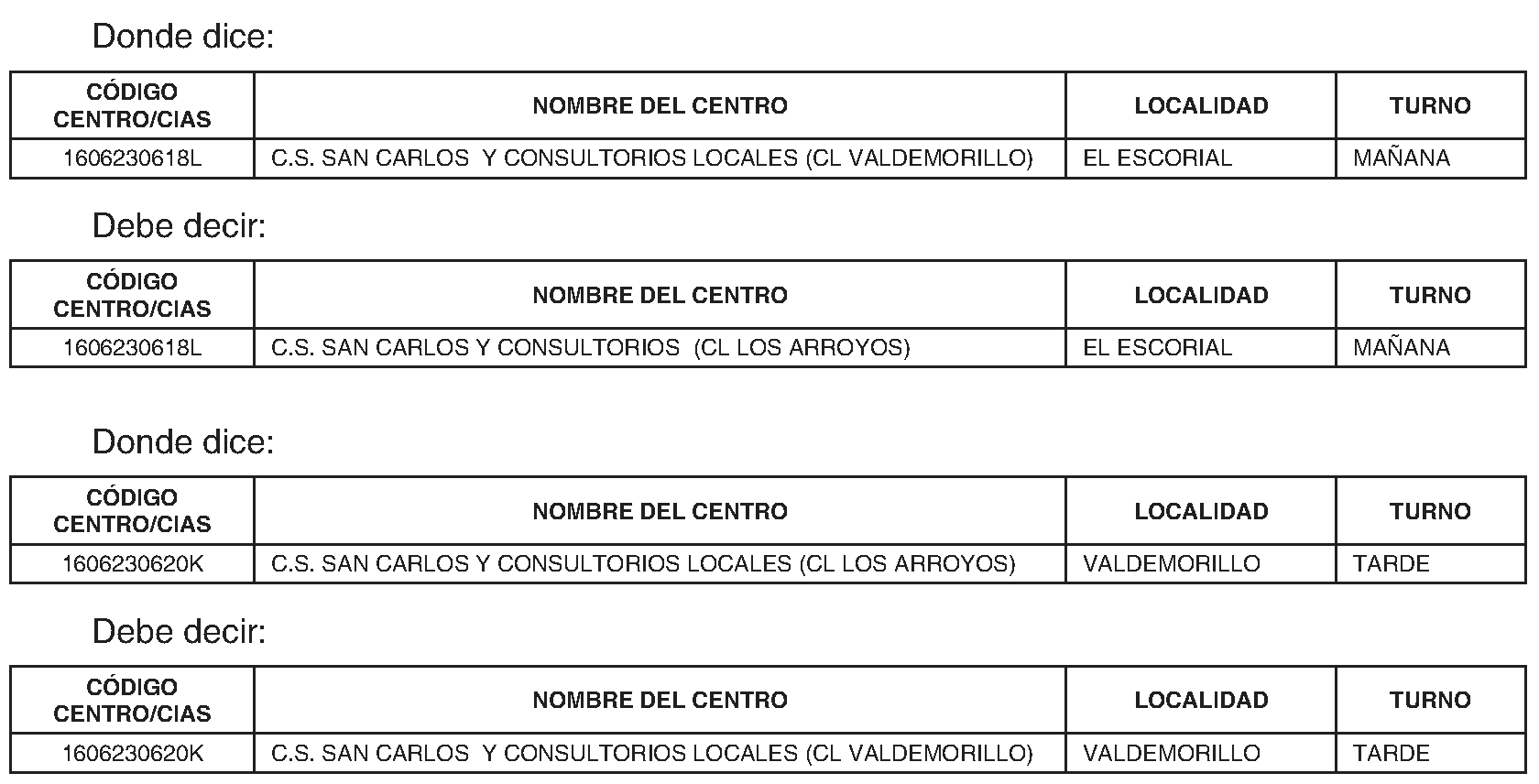 Imagen del artículo CORRECCIÓN de errores de la Resolución de 29 de mayo de 2024, de la Dirección General de Recursos Humanos y Relaciones Laborales del Servicio Madrileño de Salud, por la que se declara superado el proceso selectivo mediante Concurso de Méritos por el turno libre para el acceso a la condición de personal estatutario fijo en la categoría de Enfermero/a (Personal Sanitario del Grupo A, Subgrupo A2), se publica la relación de plazas ofertadas y se fija la fecha y el procedimiento a seguir para la elección de plazas por los aspirantes y la entrega de documentación acreditativa (BOLETÍN OFICIAL DE LA COMUNIDAD DE MADRID de 7 de junio de 2024).