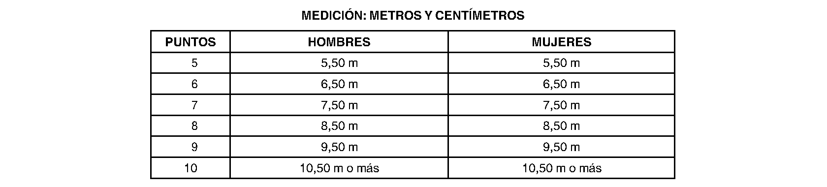 Imagen del artículo Loeches. Ofertas de empleo. Convocatoria proceso selectivo