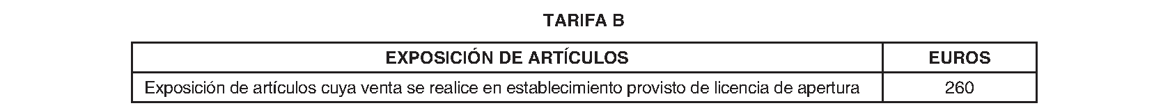 Imagen del artículo Valdeolmos-Alalpardo. Régimen económico. Ordenanzas fiscales