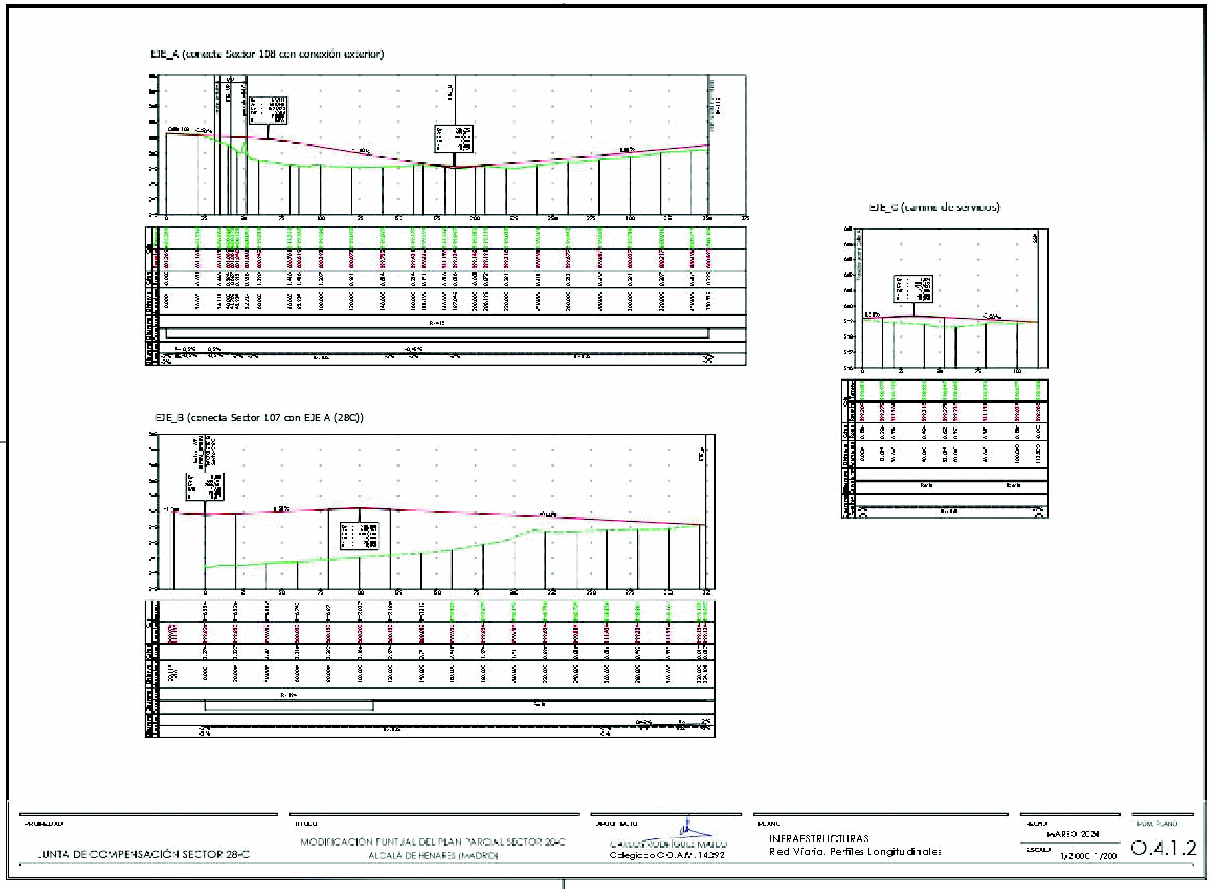 Imagen del artículo Alcalá de Henares. Urbanismo. Plan parcial