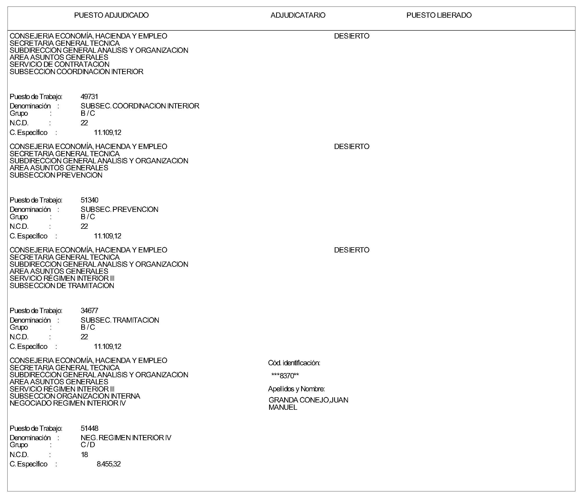 Imagen del artículo ORDEN de 19 de junio de 2024, de la Consejera de Economía, Hacienda y Empleo, por la que se resuelve la convocatoria aprobada mediante Orden de 7 de marzo de 2024 (BOLETÍN OFICIAL DE LA COMUNIDAD DE MADRID de 18 de marzo), para la provisión de varios puestos de trabajo por el procedimiento de Concurso de Méritos en la Consejería de Economía, Hacienda y Empleo.