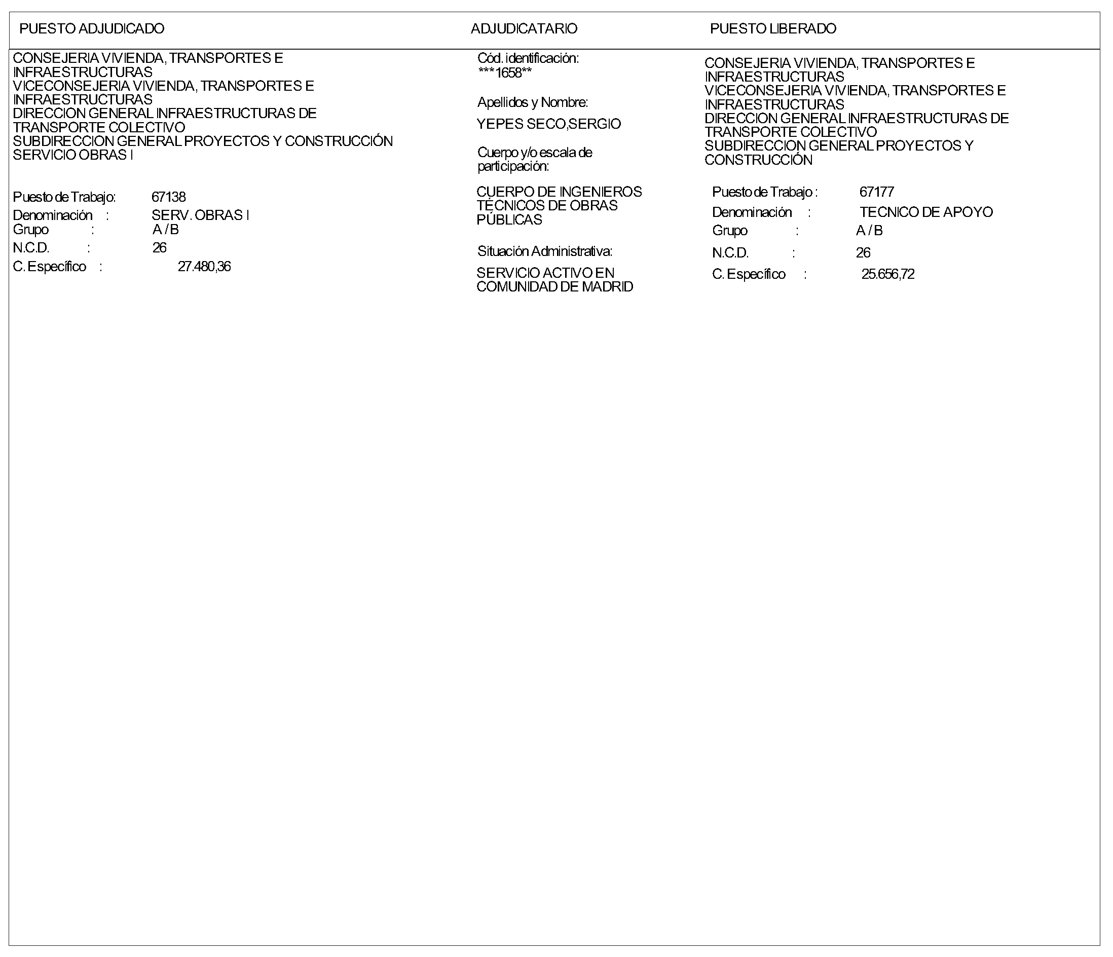 Imagen del artículo RESOLUCIÓN de 20 de junio de 2024, de la Dirección General de Recursos Humanos, por la que se resuelve la convocatoria aprobada por Orden de la Consejera de Economía, Hacienda y Empleo de 24 de marzo de 2024 (BOLETÍN OFICIAL DE LA COMUNIDAD DE MADRID de 9 de abril), para la provisión de un puesto de trabajo vacante en la Consejería de Vivienda, Transportes e Infraestructuras, de conformidad con el artículo 55 de la Ley 1/1986, de 10 de abril, de la Función Pública de la Comunidad de Madrid, por el procedimiento de Libre Designación.