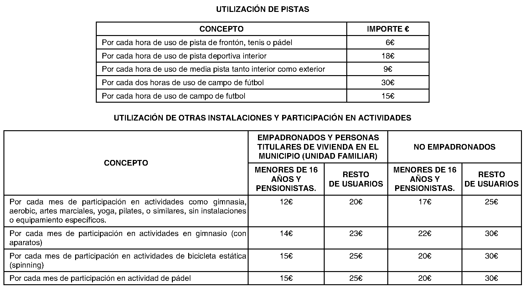 Imagen del artículo Cadalso de los Vidrios. Régimen económico. Precios públicos