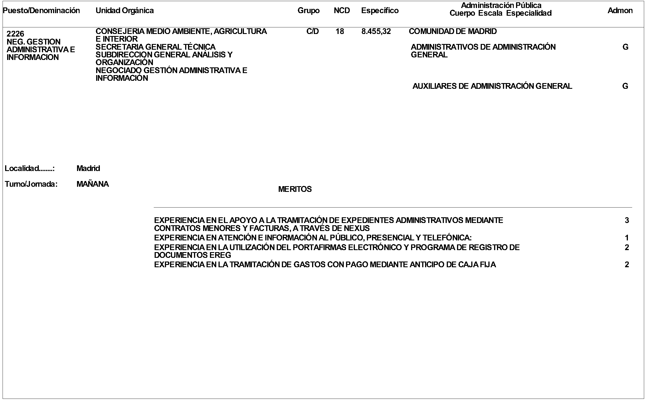 Imagen del artículo ORDEN 2335/2024, de 26 de junio, de la Consejería de Medio Ambiente, Agricultura e Interior, por la que se aprueba convocatoria pública para la provisión de puestos de trabajo vacantes en la citada Consejería, por el procedimiento de Concurso de Méritos.