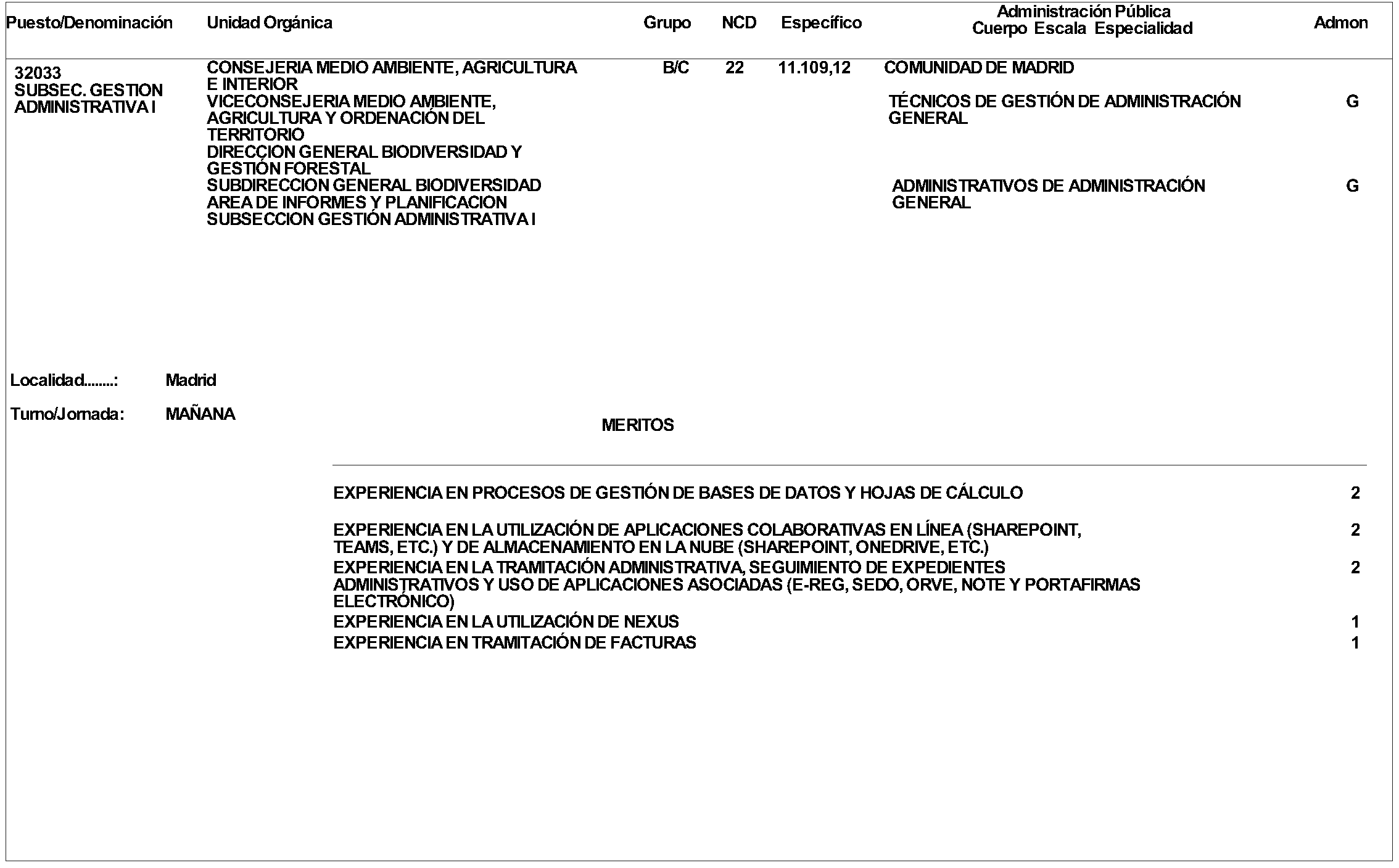 Imagen del artículo ORDEN 2335/2024, de 26 de junio, de la Consejería de Medio Ambiente, Agricultura e Interior, por la que se aprueba convocatoria pública para la provisión de puestos de trabajo vacantes en la citada Consejería, por el procedimiento de Concurso de Méritos.