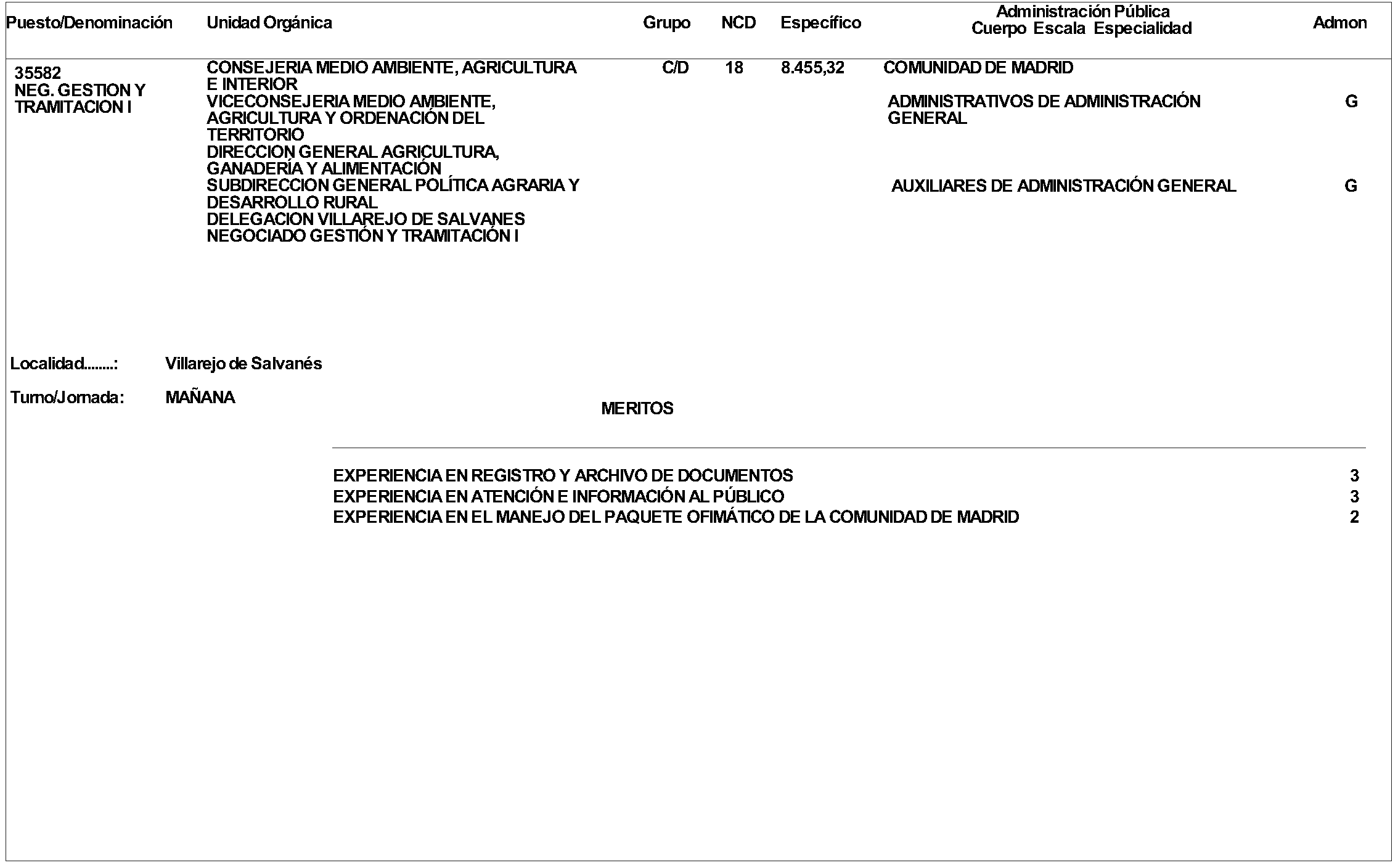 Imagen del artículo ORDEN 2335/2024, de 26 de junio, de la Consejería de Medio Ambiente, Agricultura e Interior, por la que se aprueba convocatoria pública para la provisión de puestos de trabajo vacantes en la citada Consejería, por el procedimiento de Concurso de Méritos.