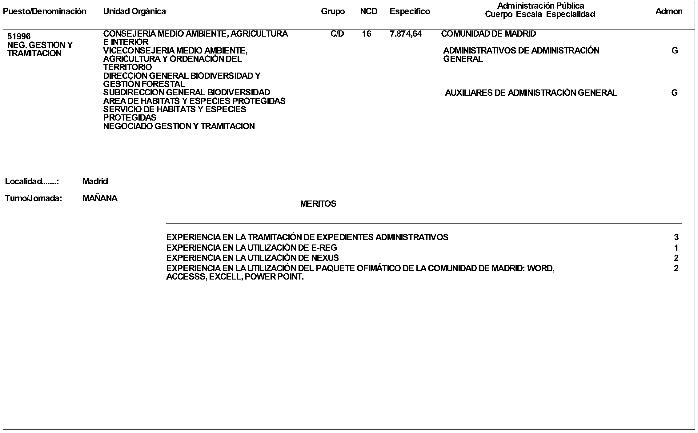 Imagen del artículo ORDEN 2335/2024, de 26 de junio, de la Consejería de Medio Ambiente, Agricultura e Interior, por la que se aprueba convocatoria pública para la provisión de puestos de trabajo vacantes en la citada Consejería, por el procedimiento de Concurso de Méritos.