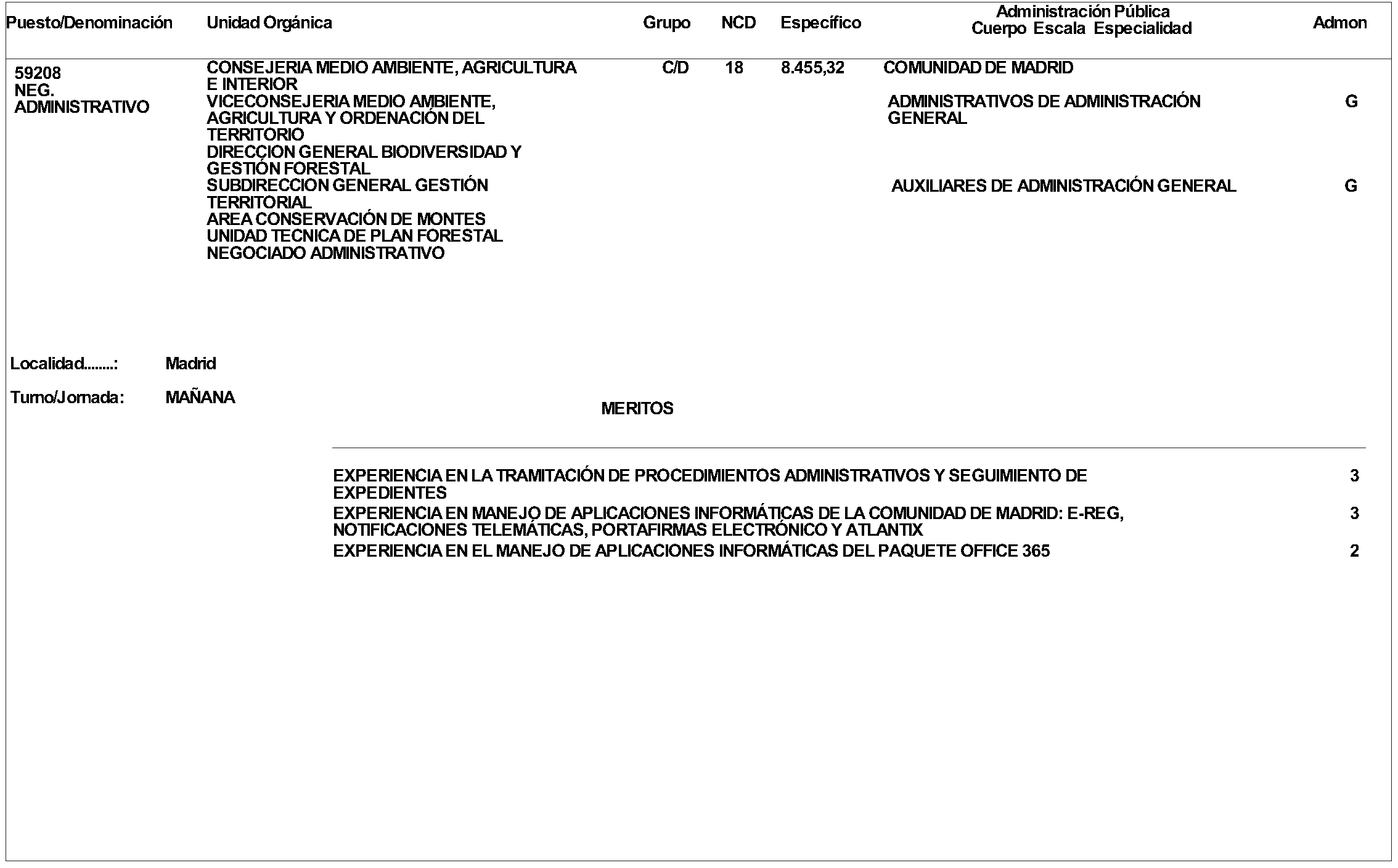 Imagen del artículo ORDEN 2335/2024, de 26 de junio, de la Consejería de Medio Ambiente, Agricultura e Interior, por la que se aprueba convocatoria pública para la provisión de puestos de trabajo vacantes en la citada Consejería, por el procedimiento de Concurso de Méritos.